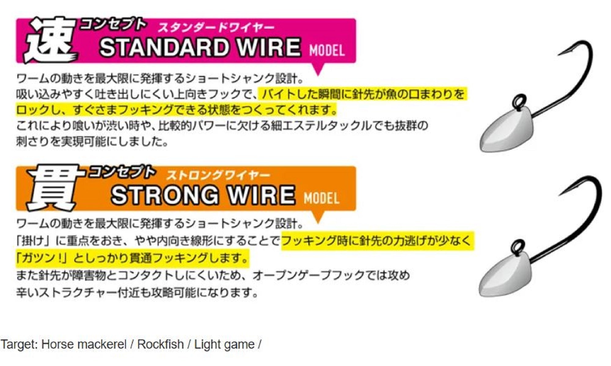 Harimitsu Magbite MB05 Jighead Aji Killer 1.3 grams size 10 (6065)