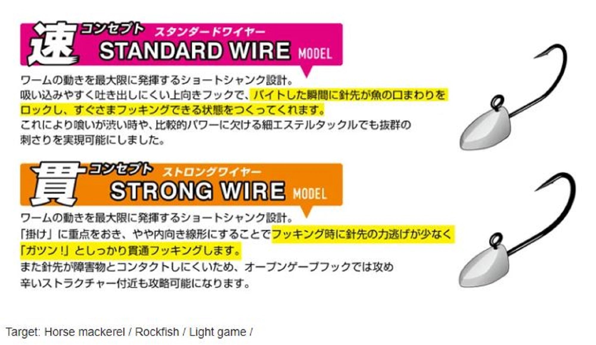 Harimitsu Magbite MB05 Jighead Aji Killer 1.5 grams size 10 (6072)