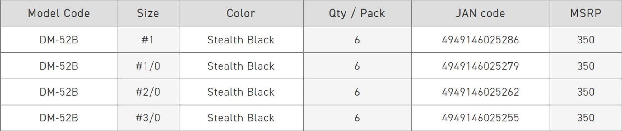 Vanfook DM-52B Magic Beak Heavy Worm Hook Size 1/0 (5279)