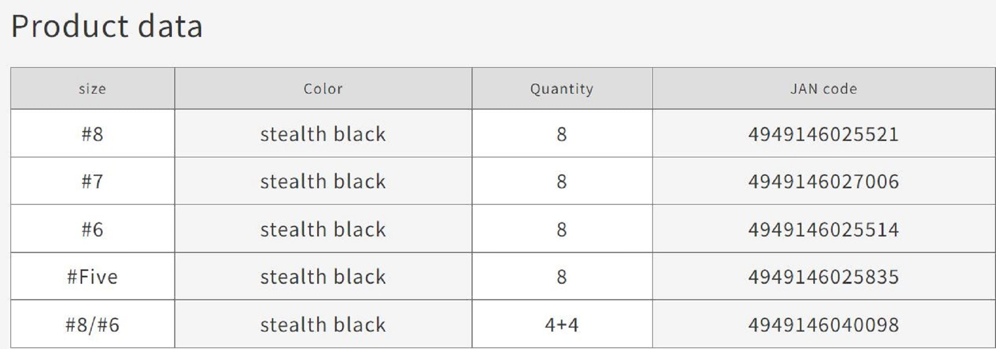 Vanfook SP-31B Spoon Expert Medium Hook Size 7, 8/pack Black (7006)