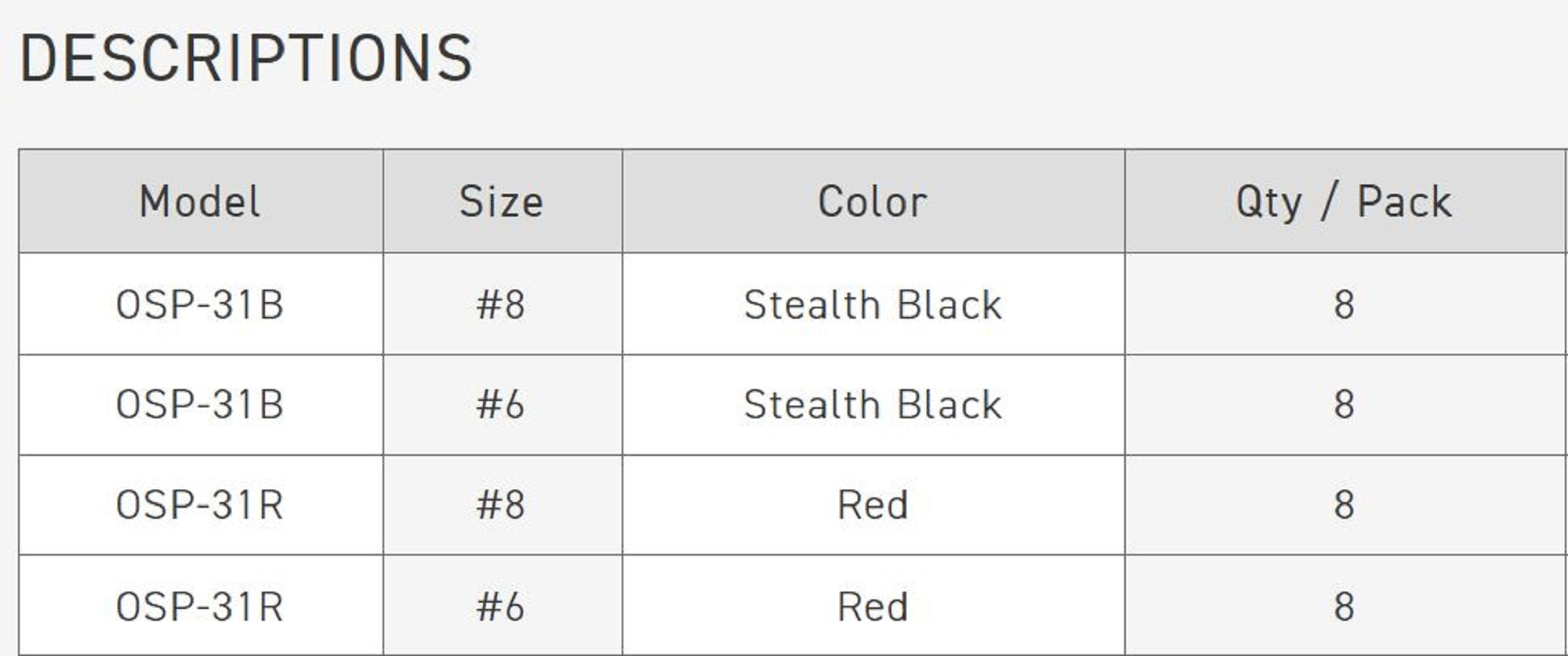 Vanfook OSP-31R One Touch Spoon Medium Hook Size 8, 8/pack Red (9963)