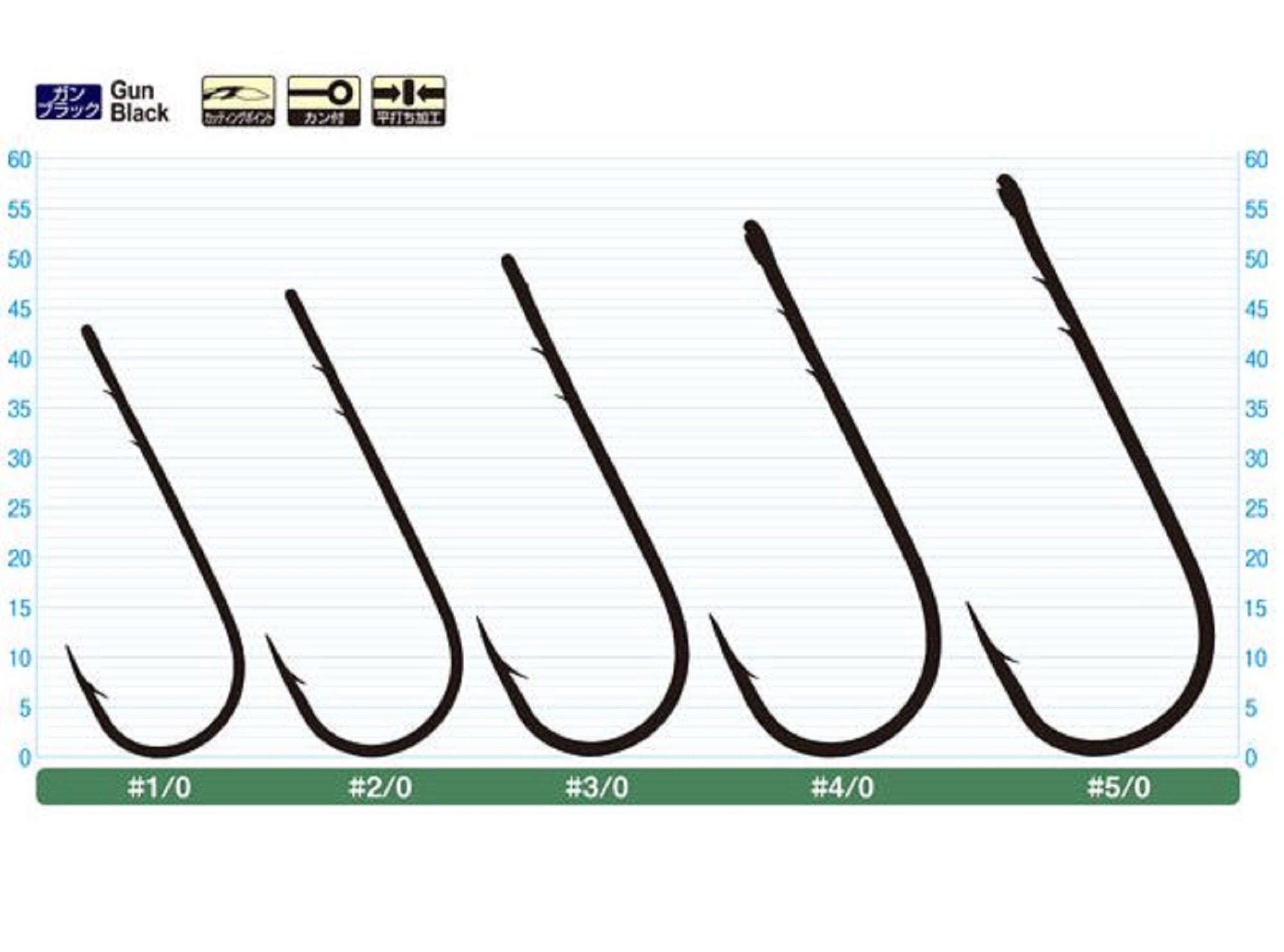 Owner 5103 Worm Hook Straight Worm Wide Gap Size 2/0 (0973)
