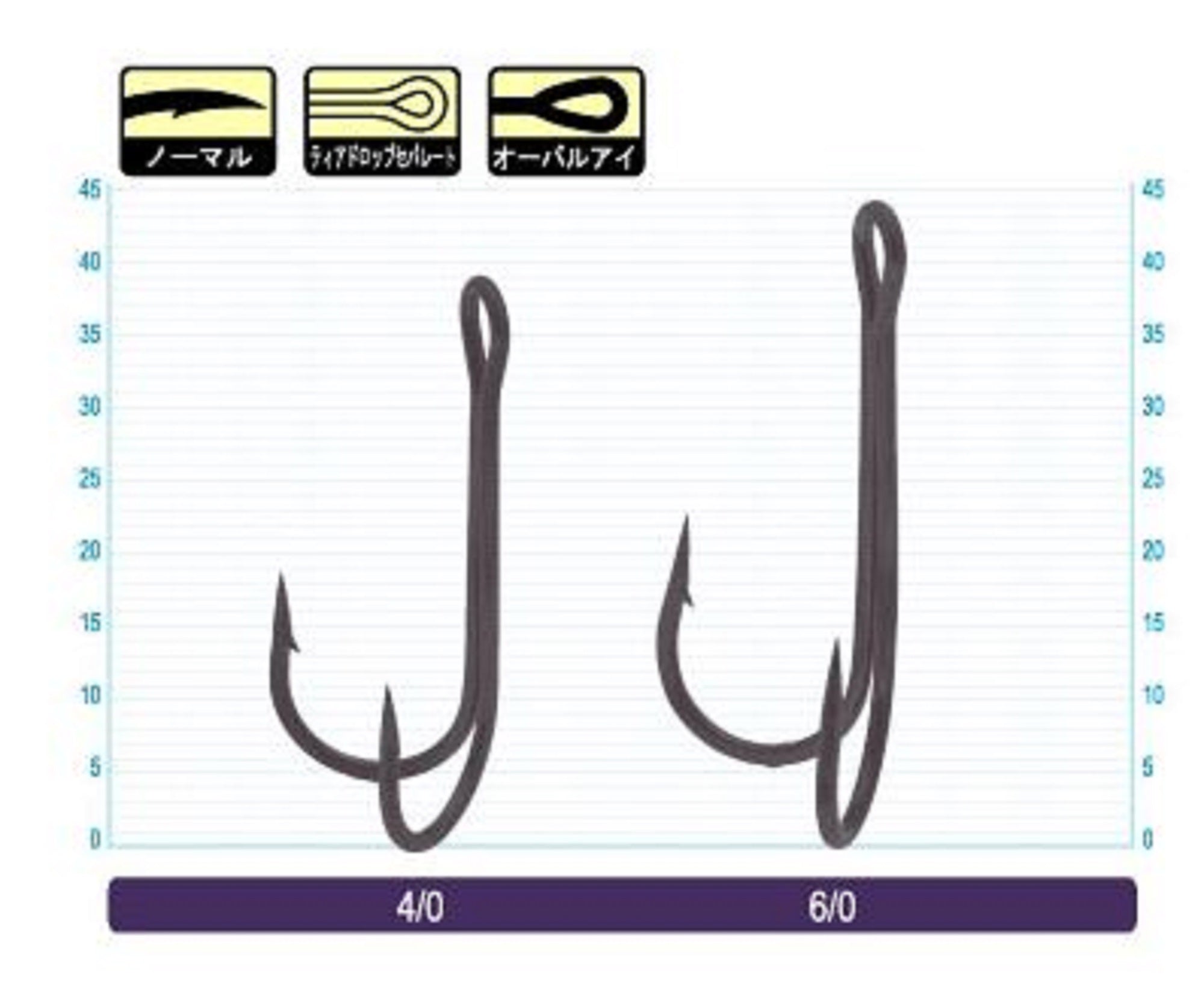 Owner SD-37 Double Hook Size 6/0 (1482)