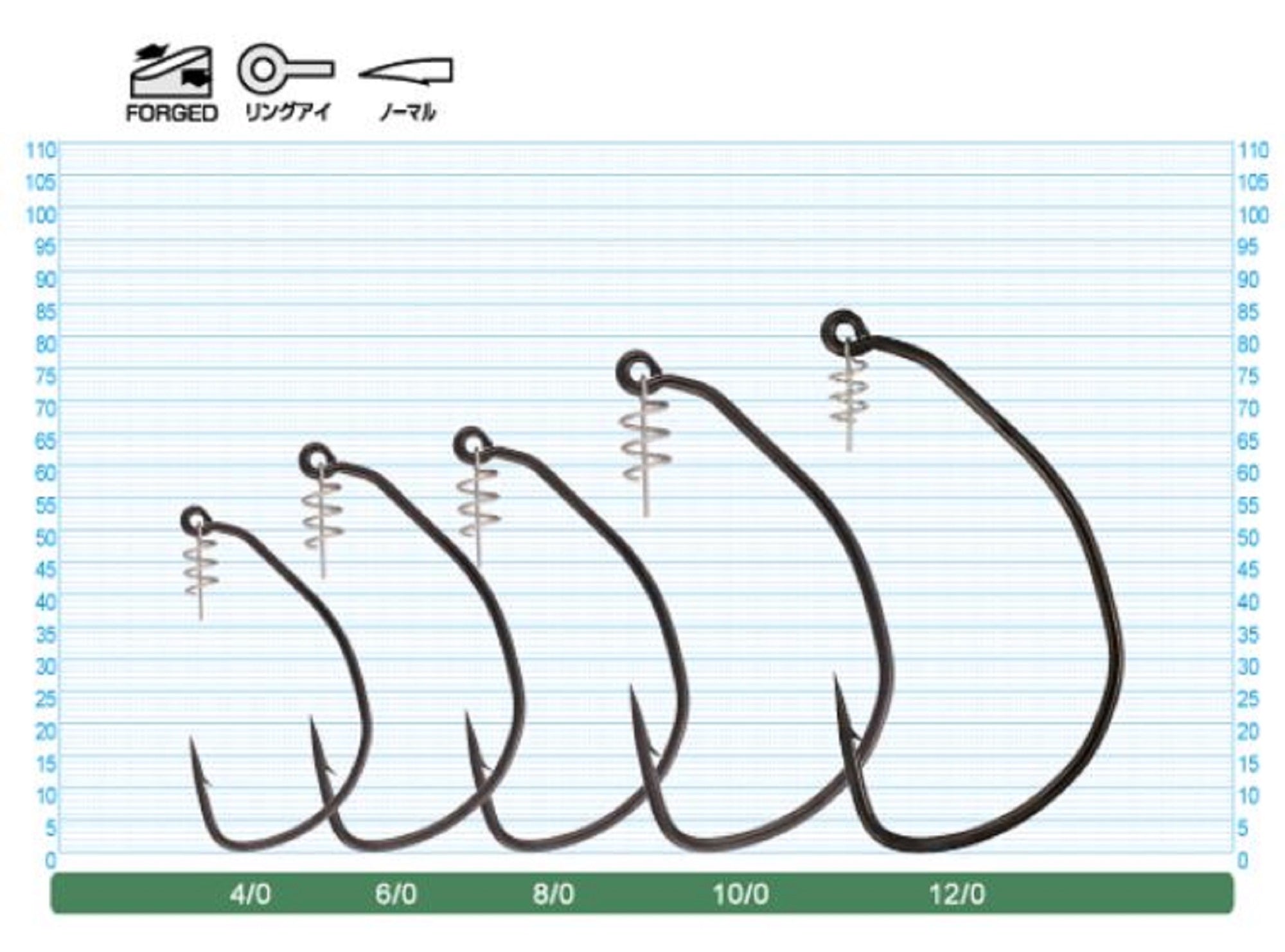 Owner TL-55 55130 Twist Lock Beast Worm Hook Size 4/0 (0149)