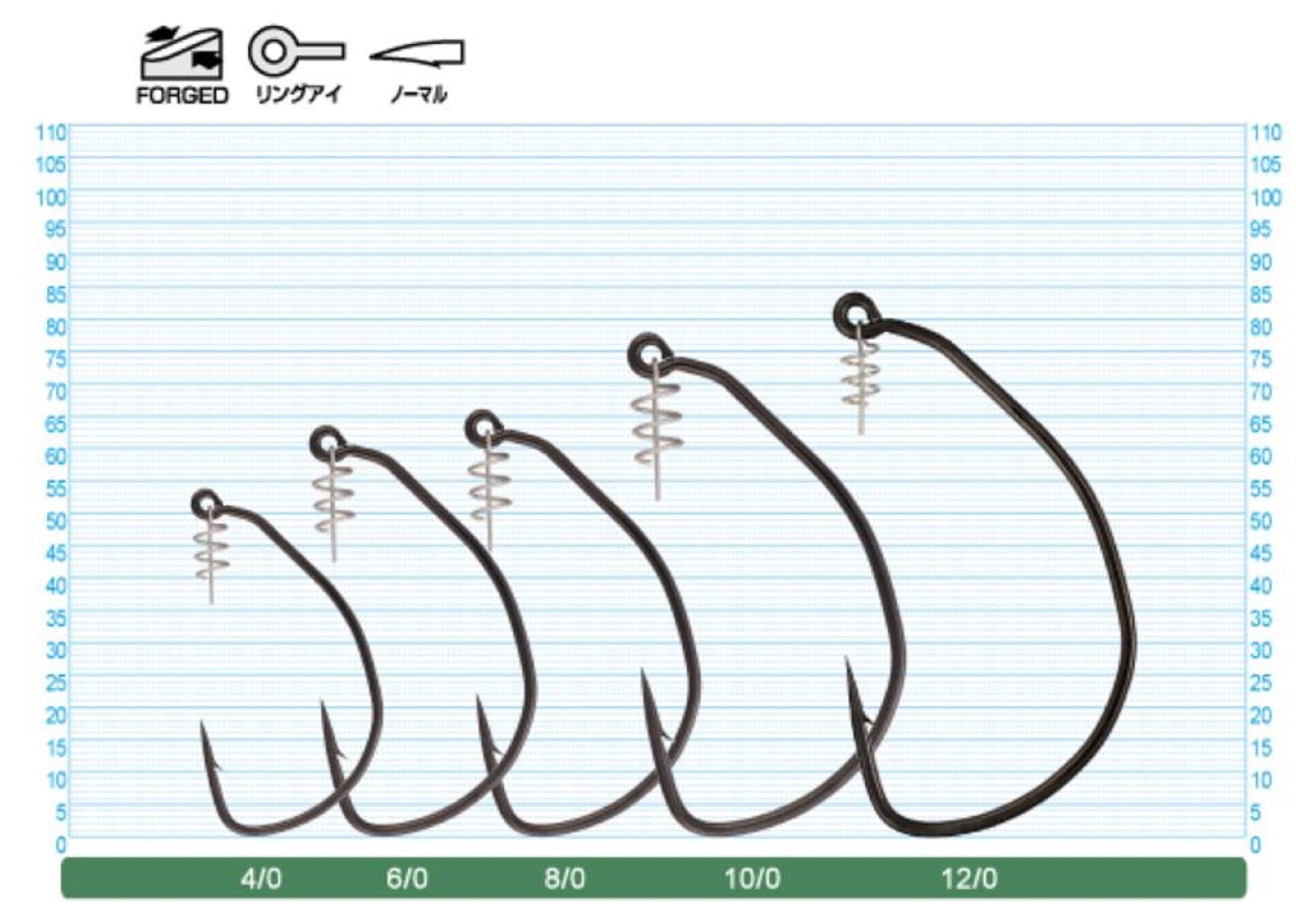 Owner TL-55 55130 Twist Lock Beast Worm Hook Size 12/0 (0187)