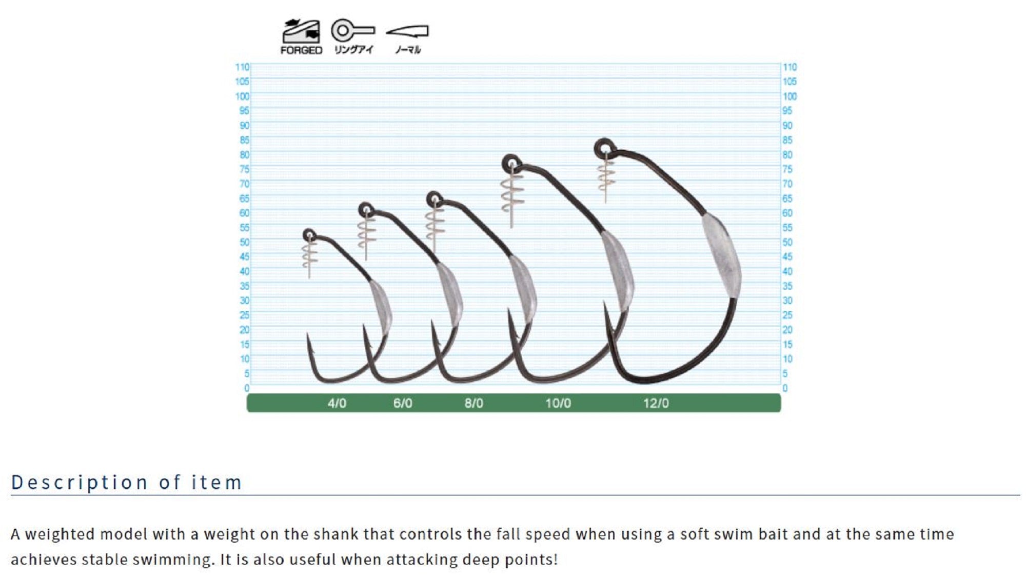 Owner 5130W Worm Hook Beast Twistlock Weedless Weighted 1/8 oz 4/0 (0194)
