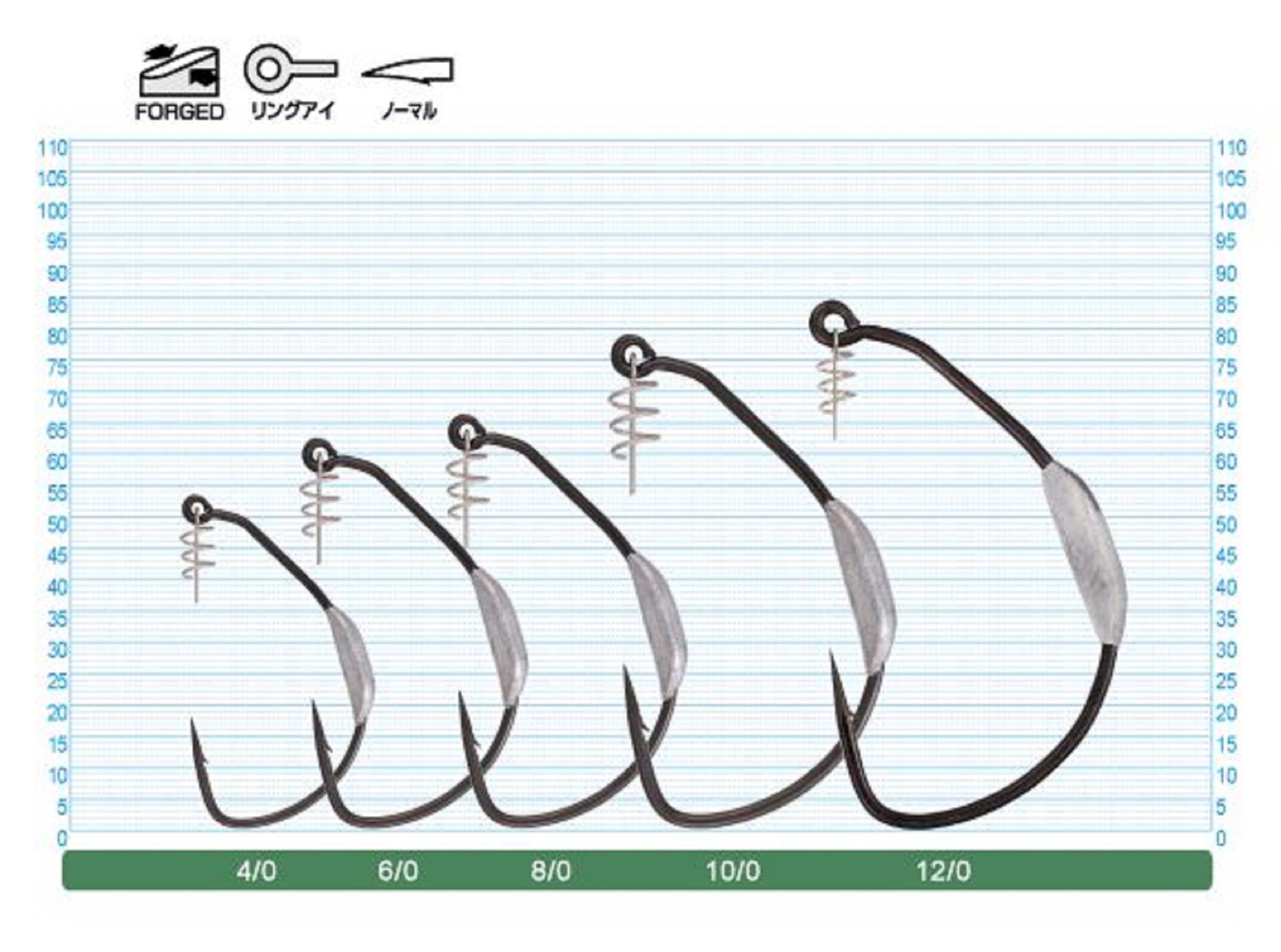 Owner 5130W Worm Hook Beast Twistlock Weedless Weighted 3/8 oz 8/0 (0217)