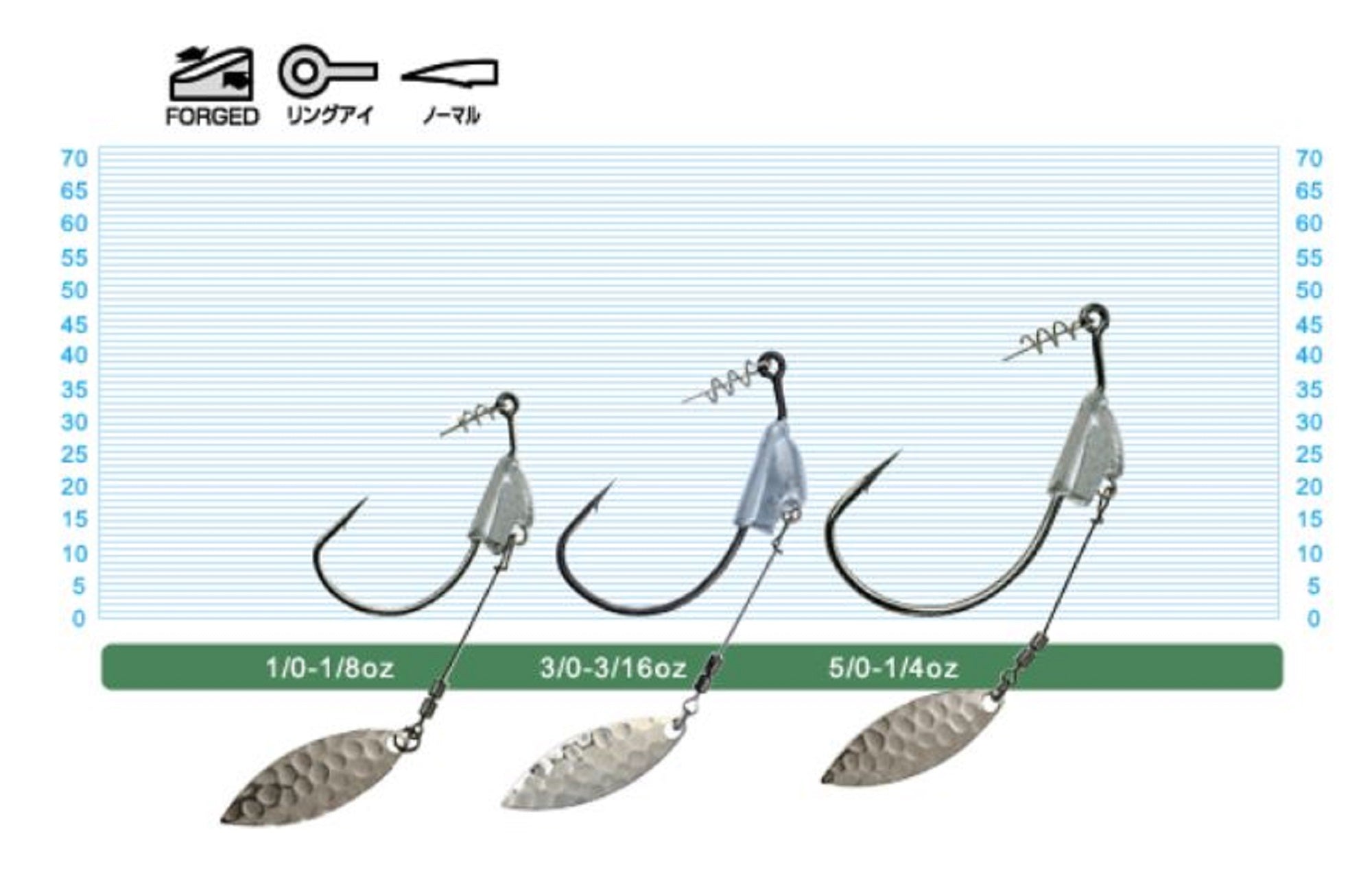 Owner 5164 Worm Hook Flashy Swimmer Twist Lock Weighted 3/16 oz 3/0 (0811)