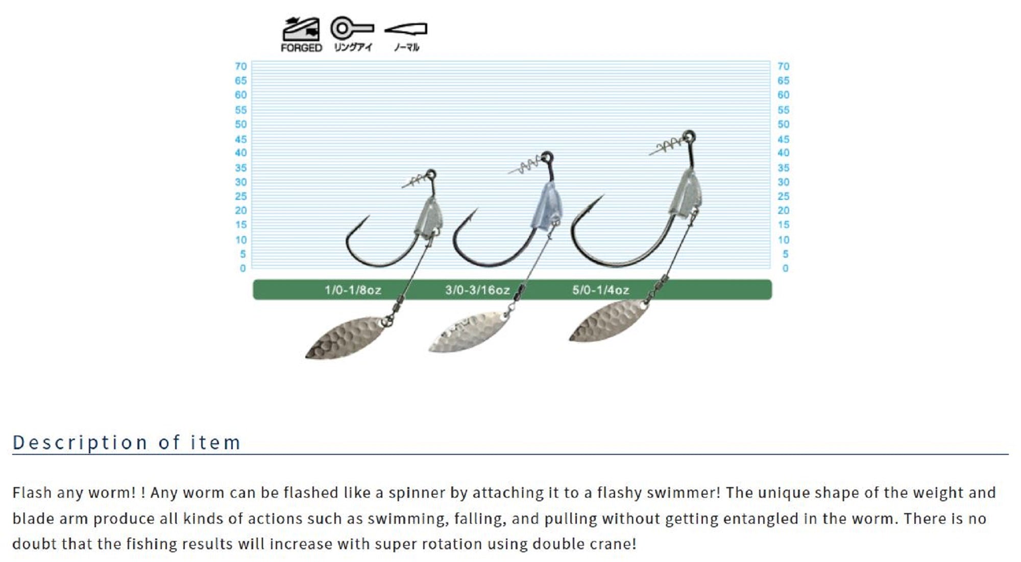 Owner 5164 Worm Hook Flashy Swimmer Twist Lock Weight 1/4oz Size 5/0 (0828)