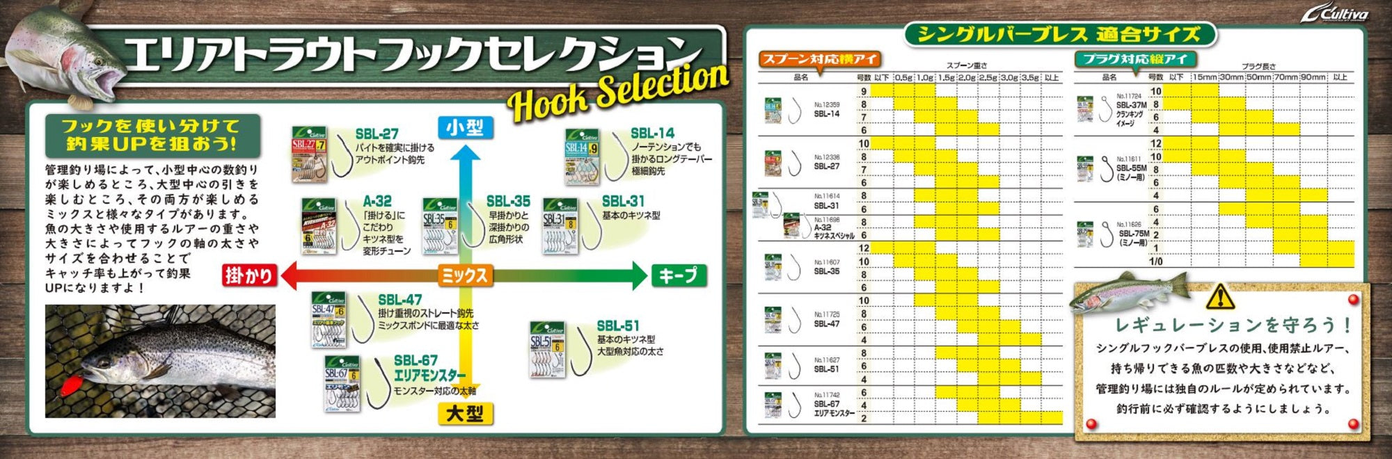 Owner SBL-75M Plugging Single Hook for Lure Barbless Size 4 (5647)