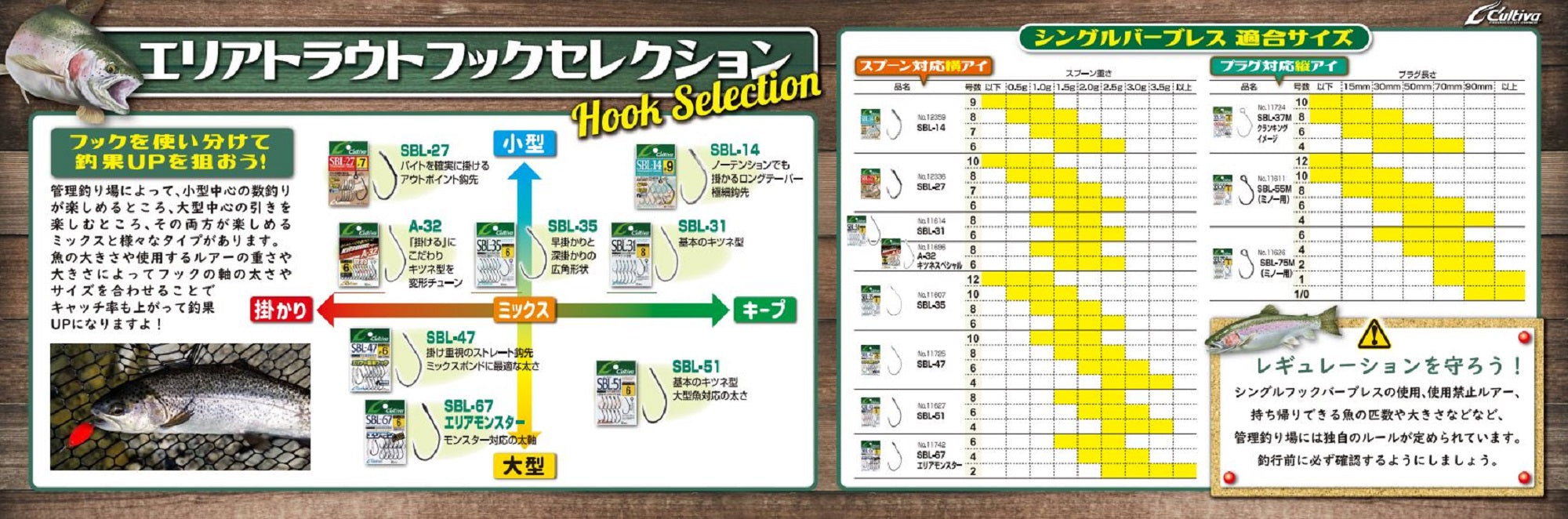 Owner SBL-75M Plugging Single Hook for Lure Barbless Size 1 (5678)