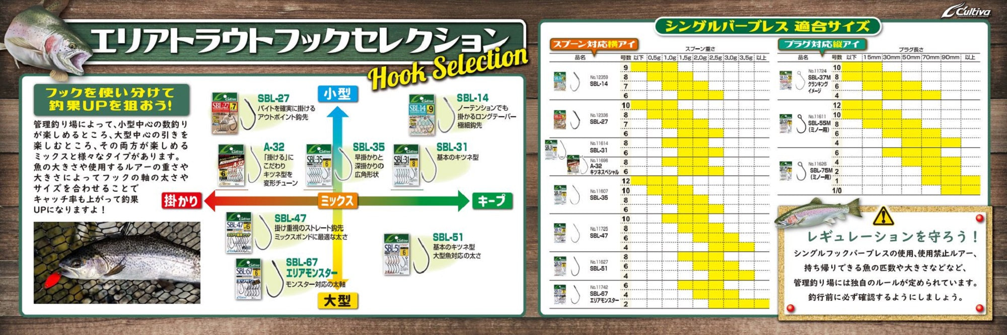 Owner SBL-55M Single Hook for Lure Barbless Size 6 (8730)