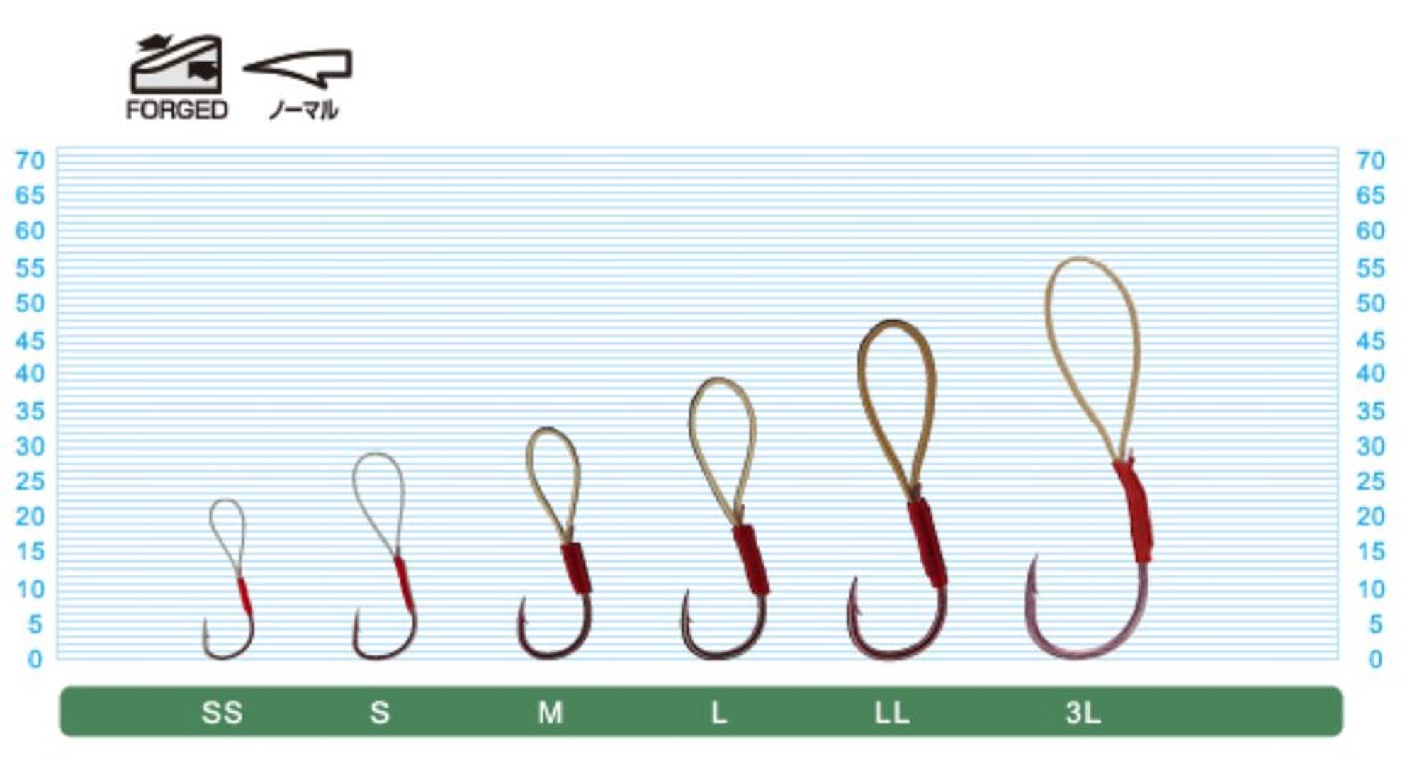 Owner MF-30P Assist Hook for Micro Jig Light Game Size SS (Size 8) (0320)