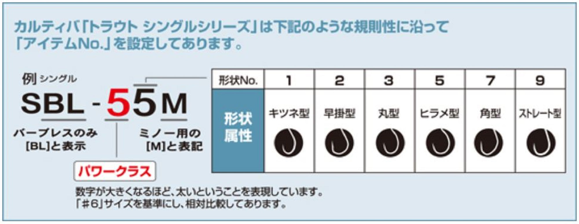 Owner MF-30P Assist Hook for Micro Jig Light Game Size SS (Size 8) (0320)