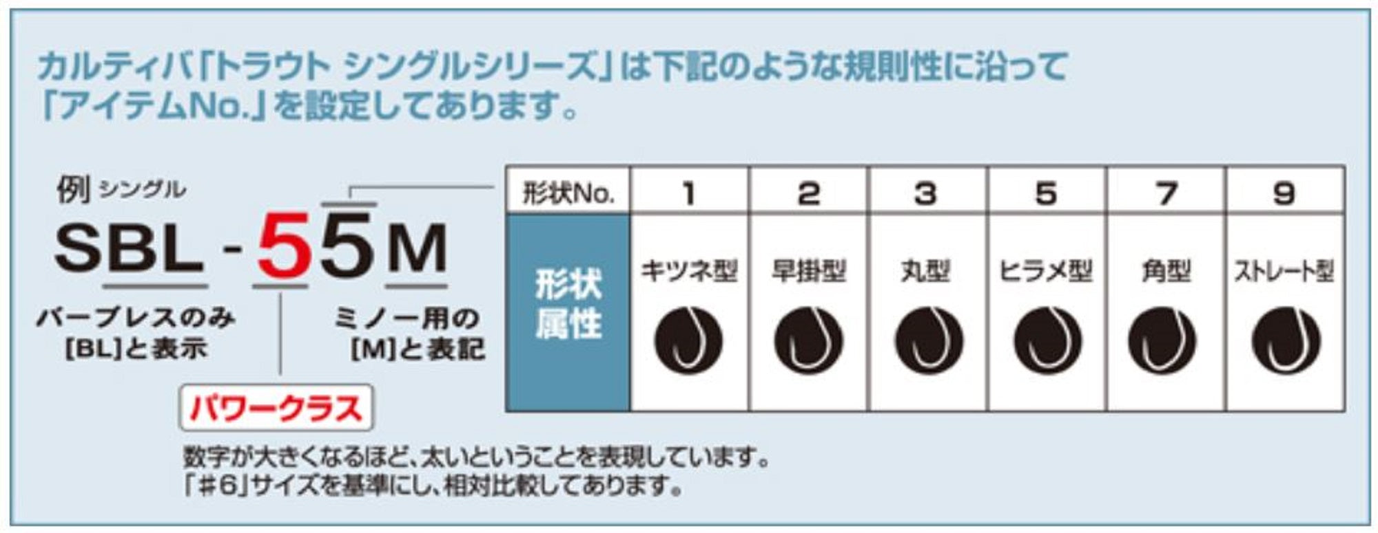 Owner MF-30P Assist Hook for Micro Jig Light Game Size S (Size 4 ) (0344)