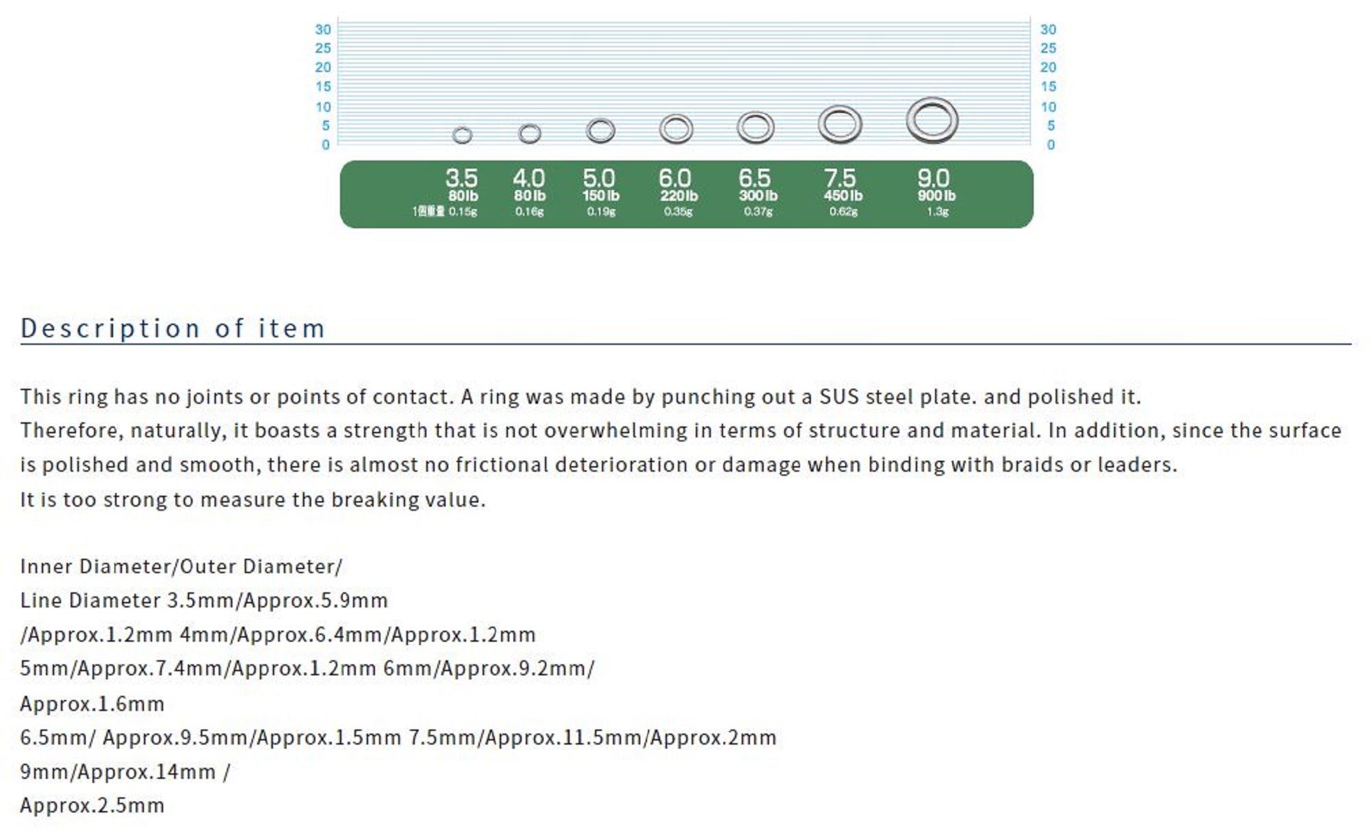 Owner P-14 Solid Ring Heavy Duty Size 5.0 (0405)
