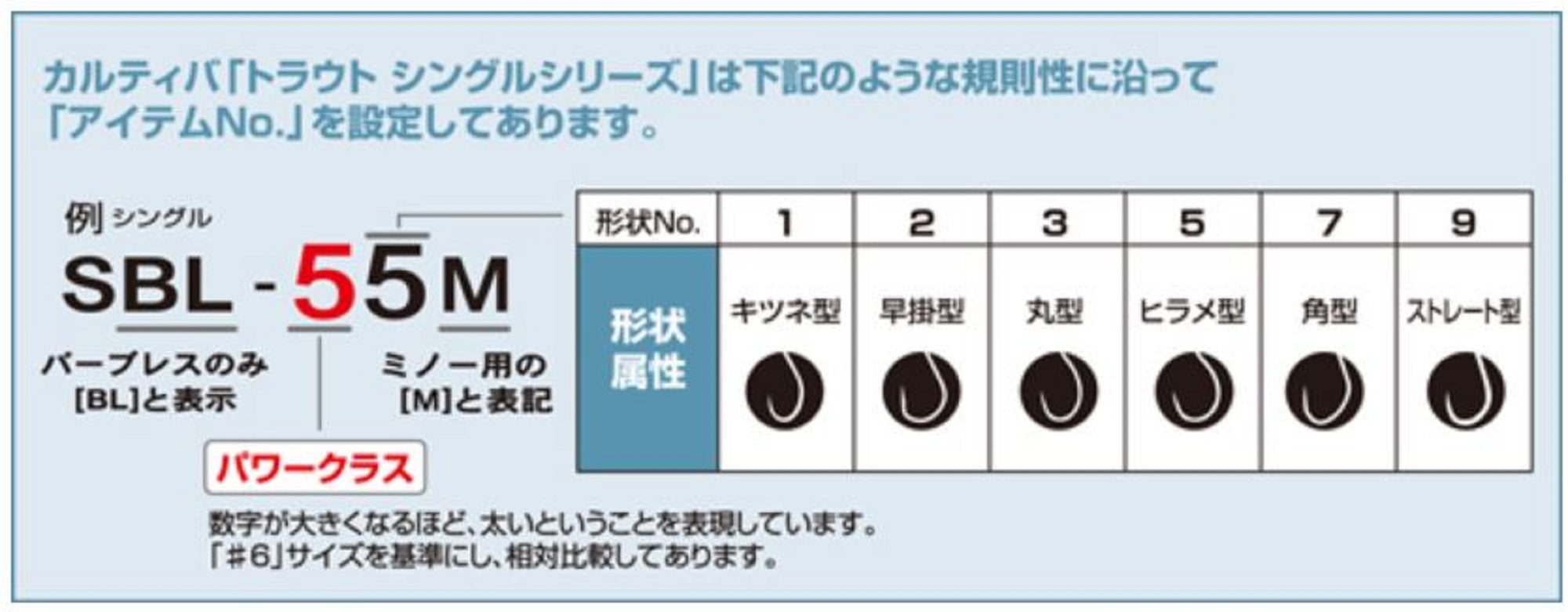 Owner SBL-31 Single Hook for Spoon Barbless Size 6 (6445)
