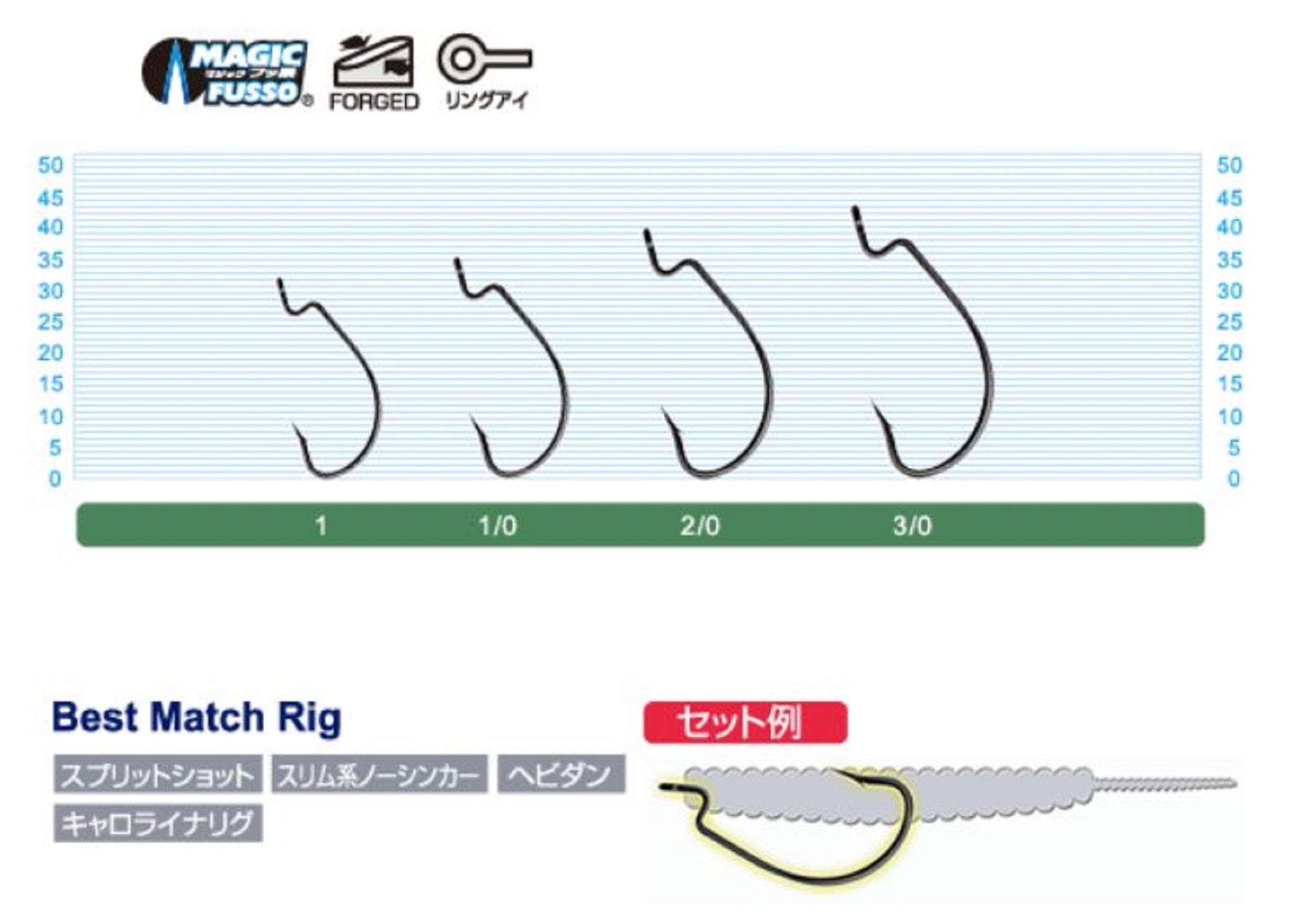 Owner B-78 Worm Hook Skinny Rip Slim Hook Size 2/0 (0312)