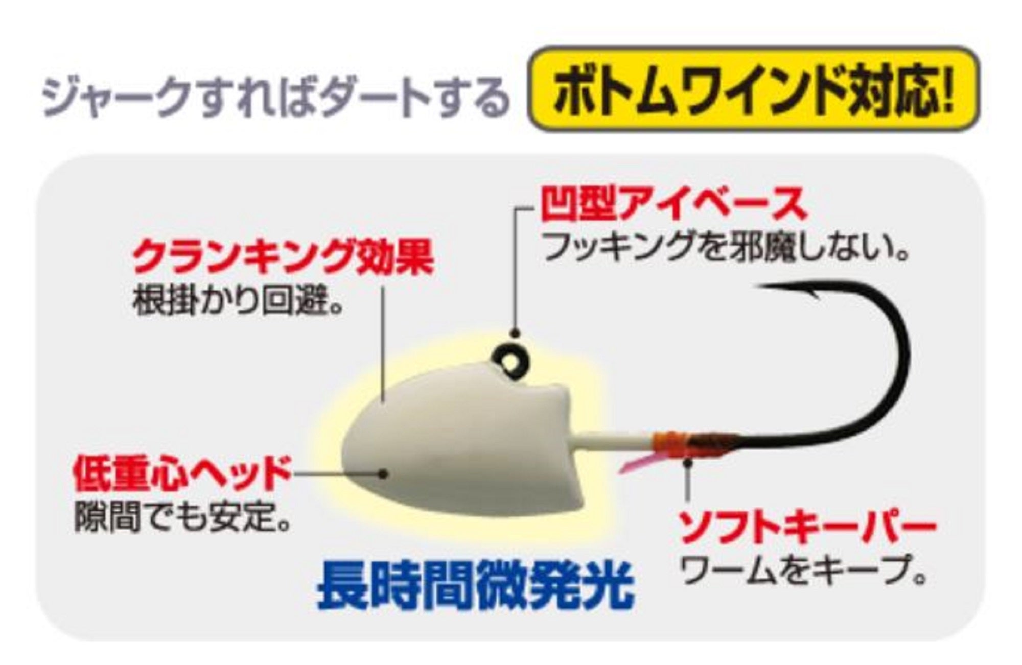 Owner JH-80 Jig Head Bottom Shot 5 grams Size 6 (0855)