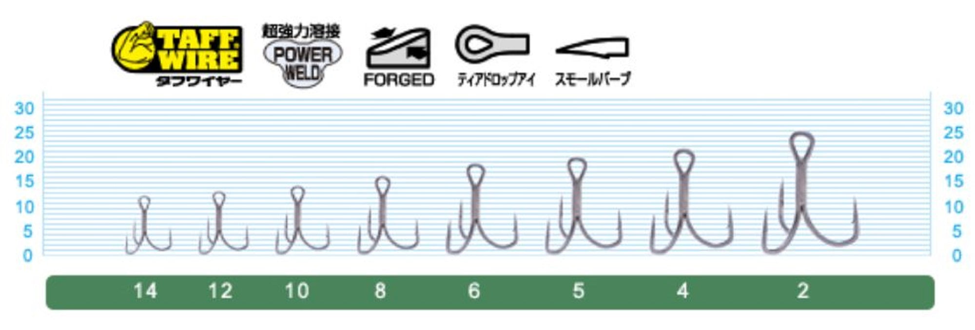 Owner STX-38 Stinger Treble Extra Treble Hook Size 12 (6789)