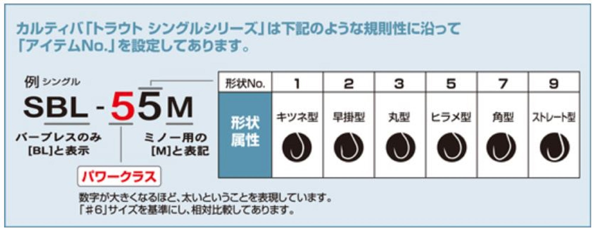 Owner S-59 Single Hook for Spoon Size 8 (9123)