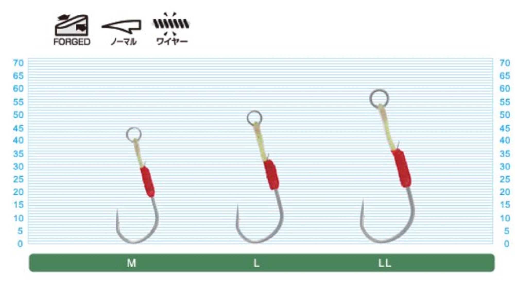 Owner WF-21 Power Flex Wire Core Rigged Assist Hook Size L (0785)