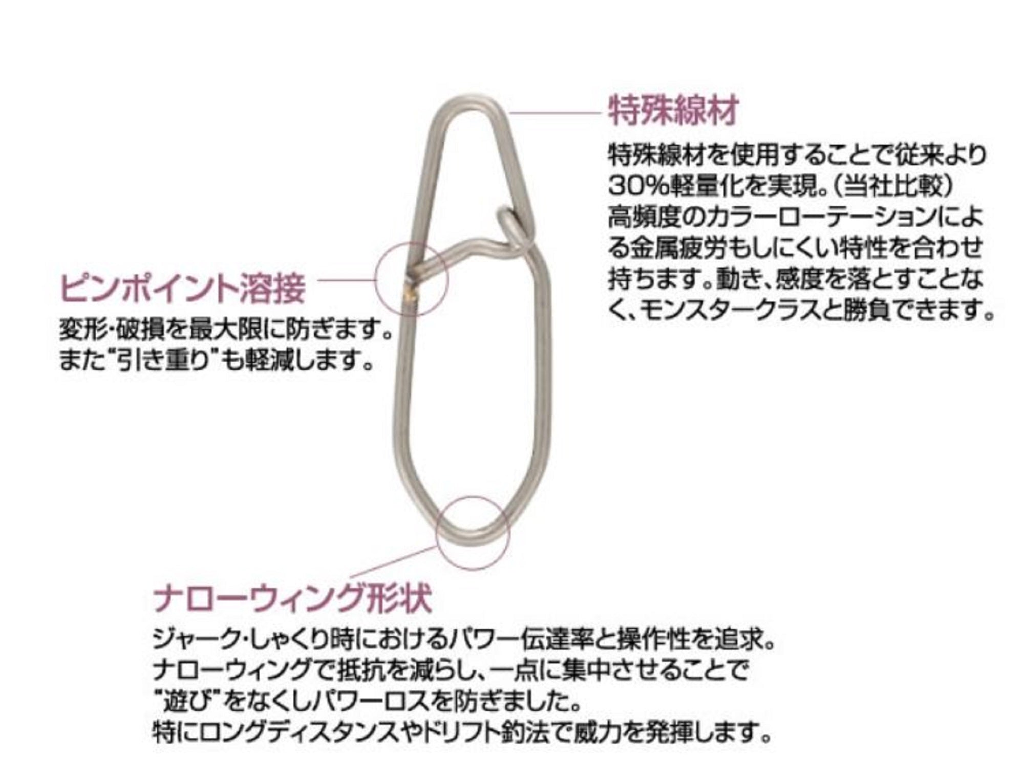 Owner P-22 Strength Egi Snap Size S 22KG Test (8729)