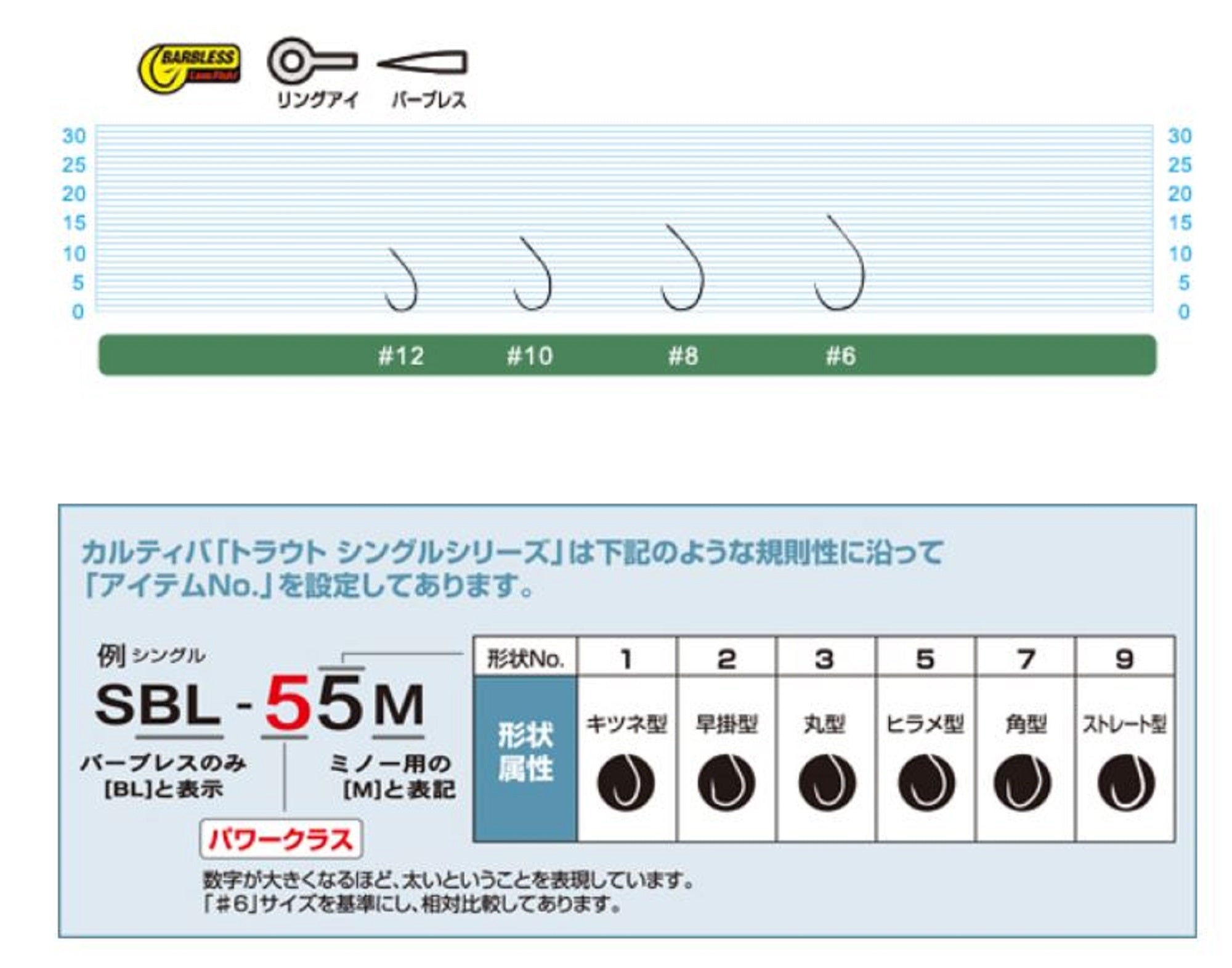 Owner SBL-35 Single Hook for Spoon Barbless Size 12 (8859)