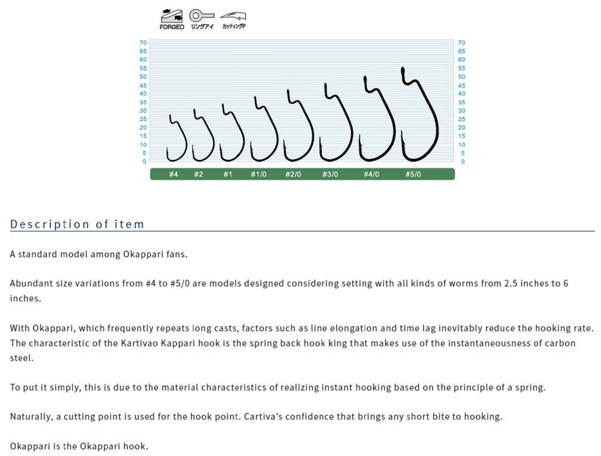 Owner B-91 Worm Hook Okapari Cutting Point Size 4 (1118)