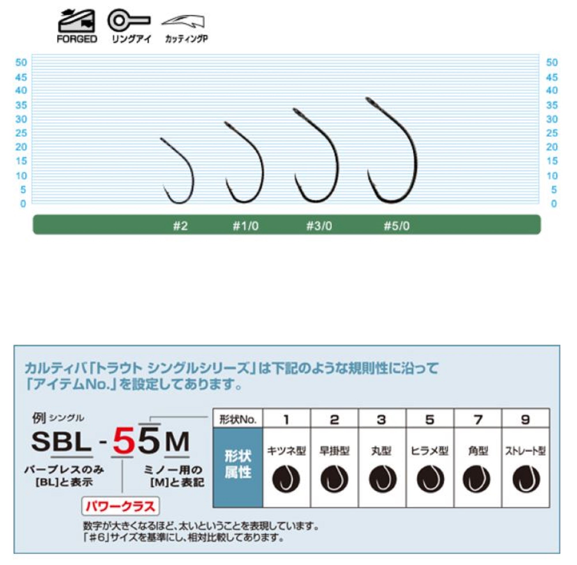 Owner S-61 Single Hook for Spoon Size 1/0 (3006)