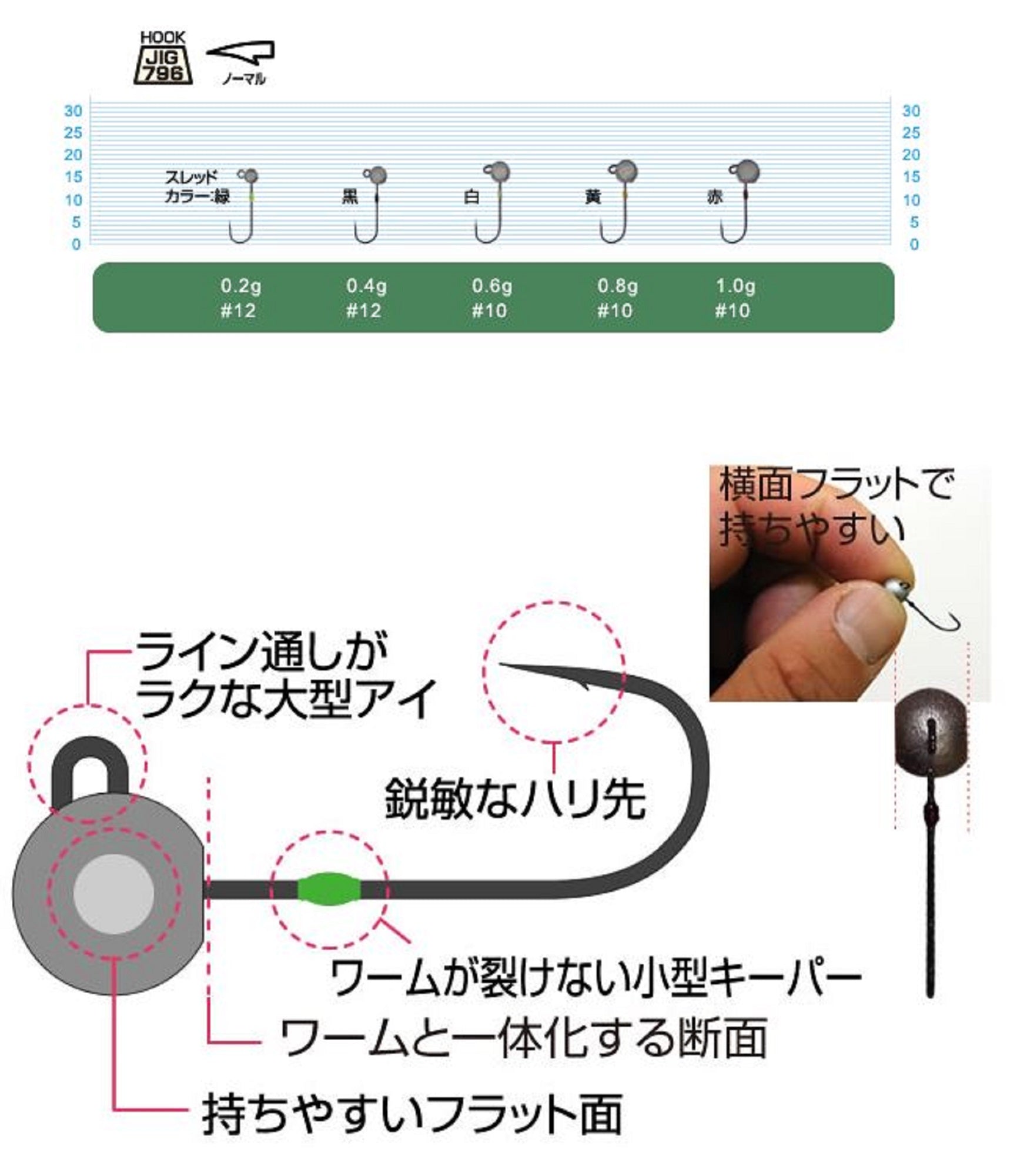 Owner JH-87 Jig Head Bean Bullet 0.8 grams Size 10 (5787)