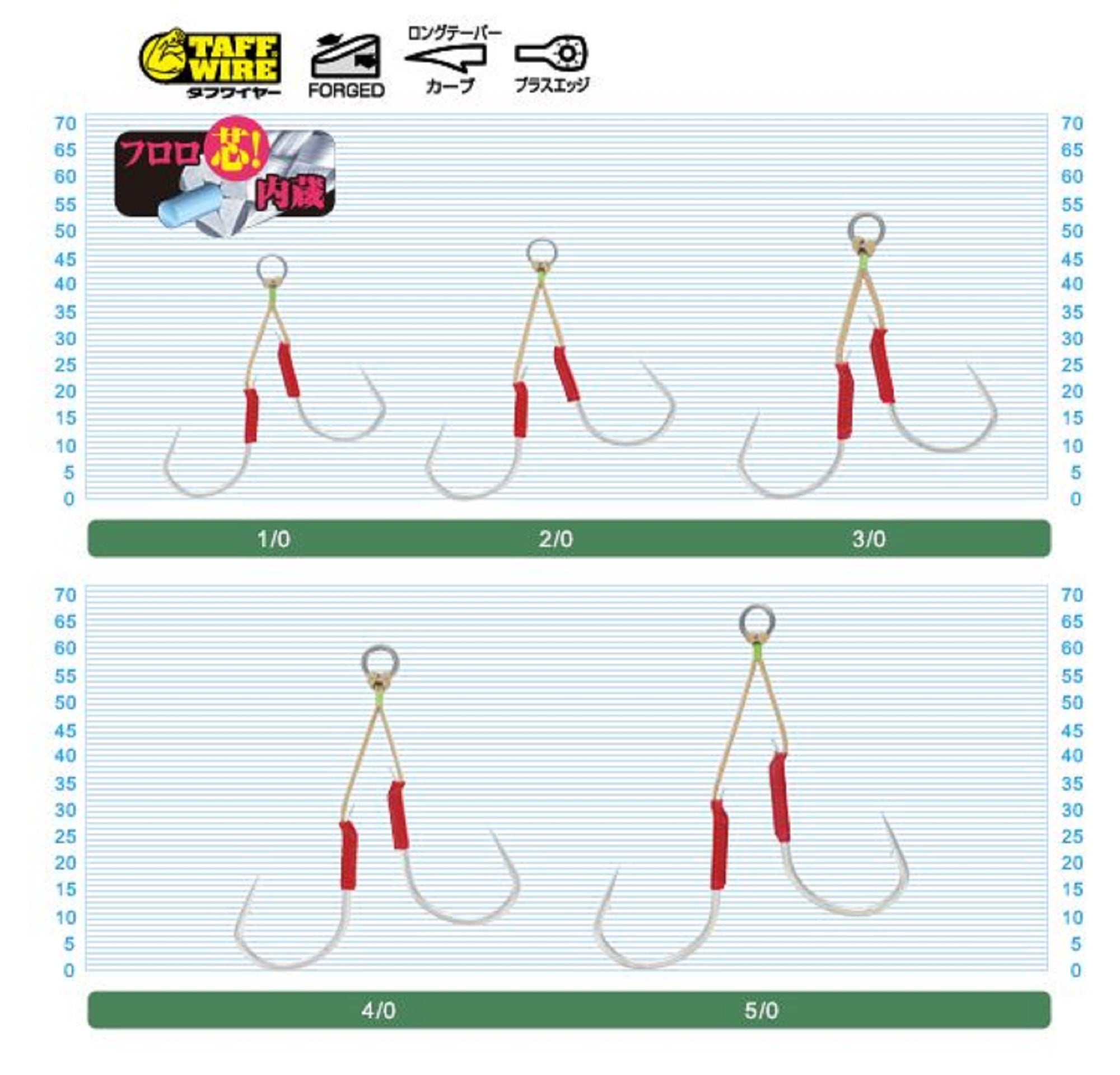 Owner JD-22 Jigger Light Twin Assist Hooks Size 1/0 (8856)