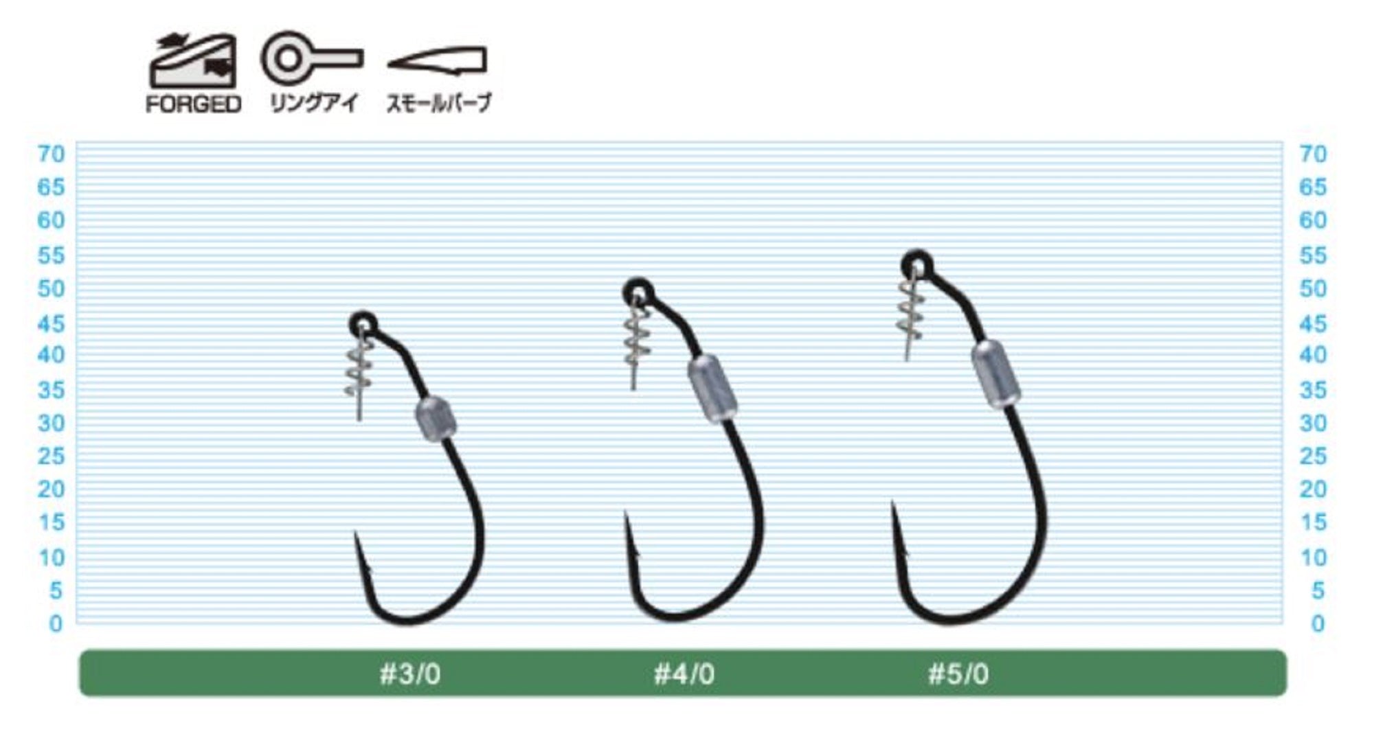 Owner TL-12 Twist Lock Weighted Worm Hook Size 5/0 (9587)