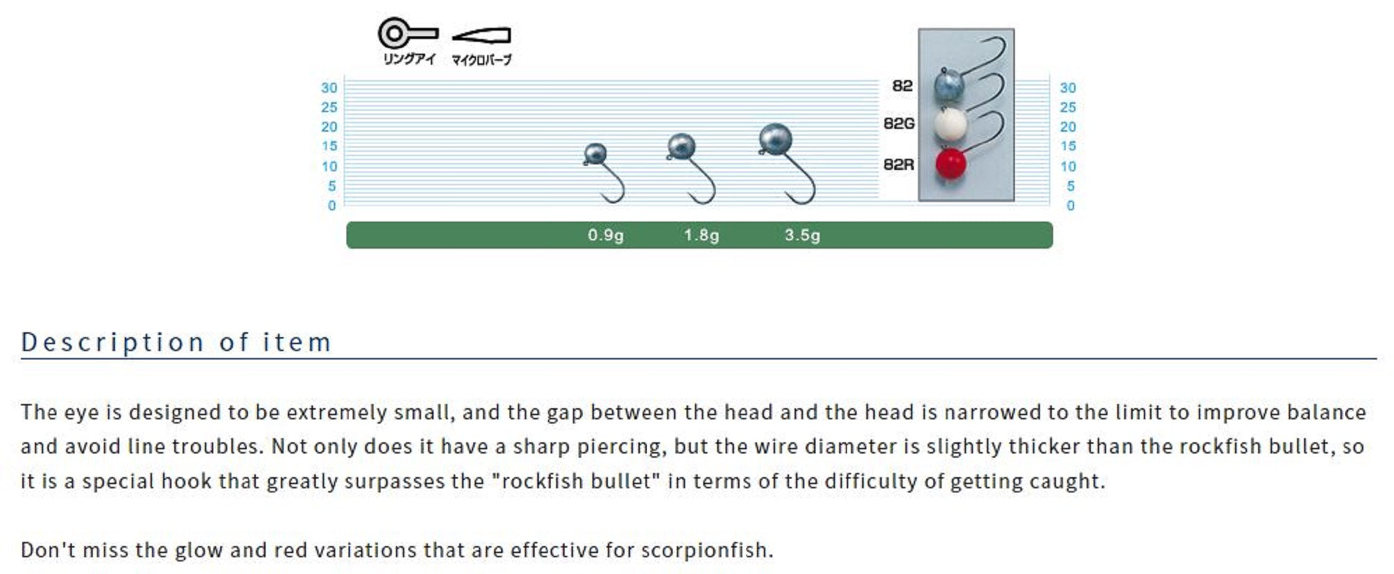 Owner JH-82 Jig Head Mebaru Shot 0.9 grams Size 12 (3713)