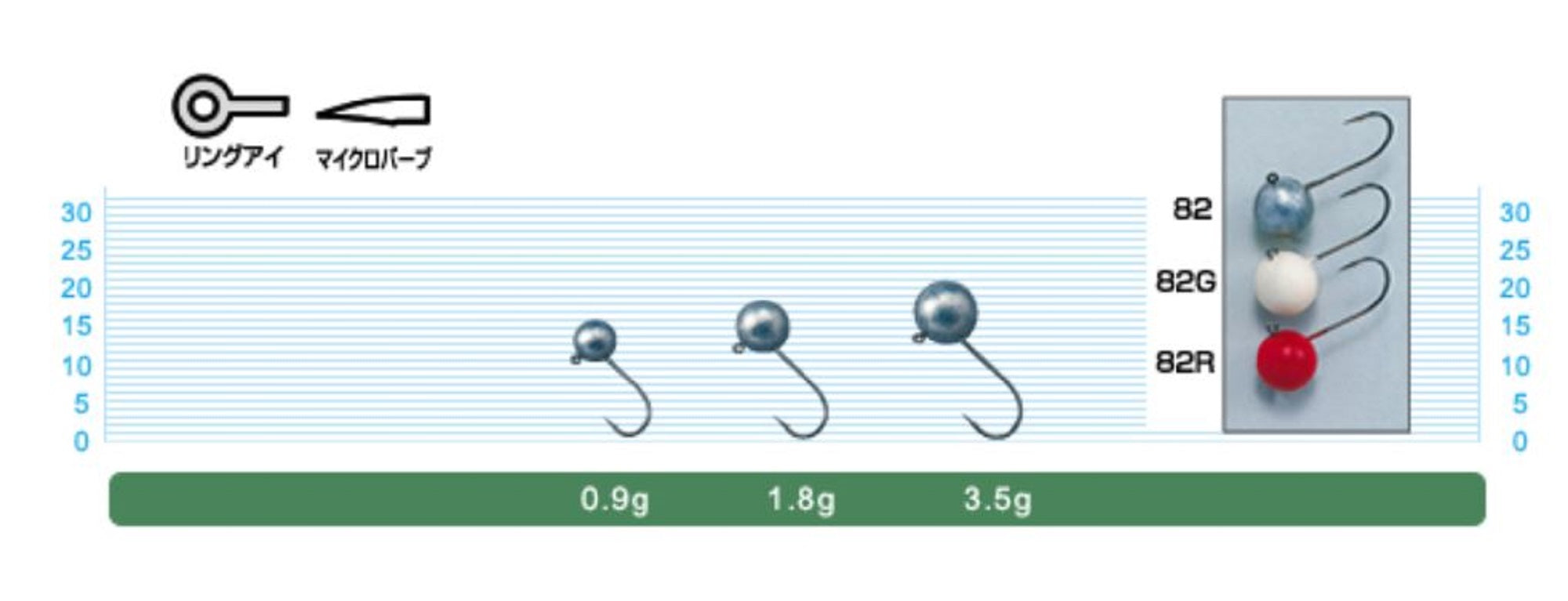 Owner JH-82 Jig Head Mebaru Shot 1.8 grams Size 8 (3720)