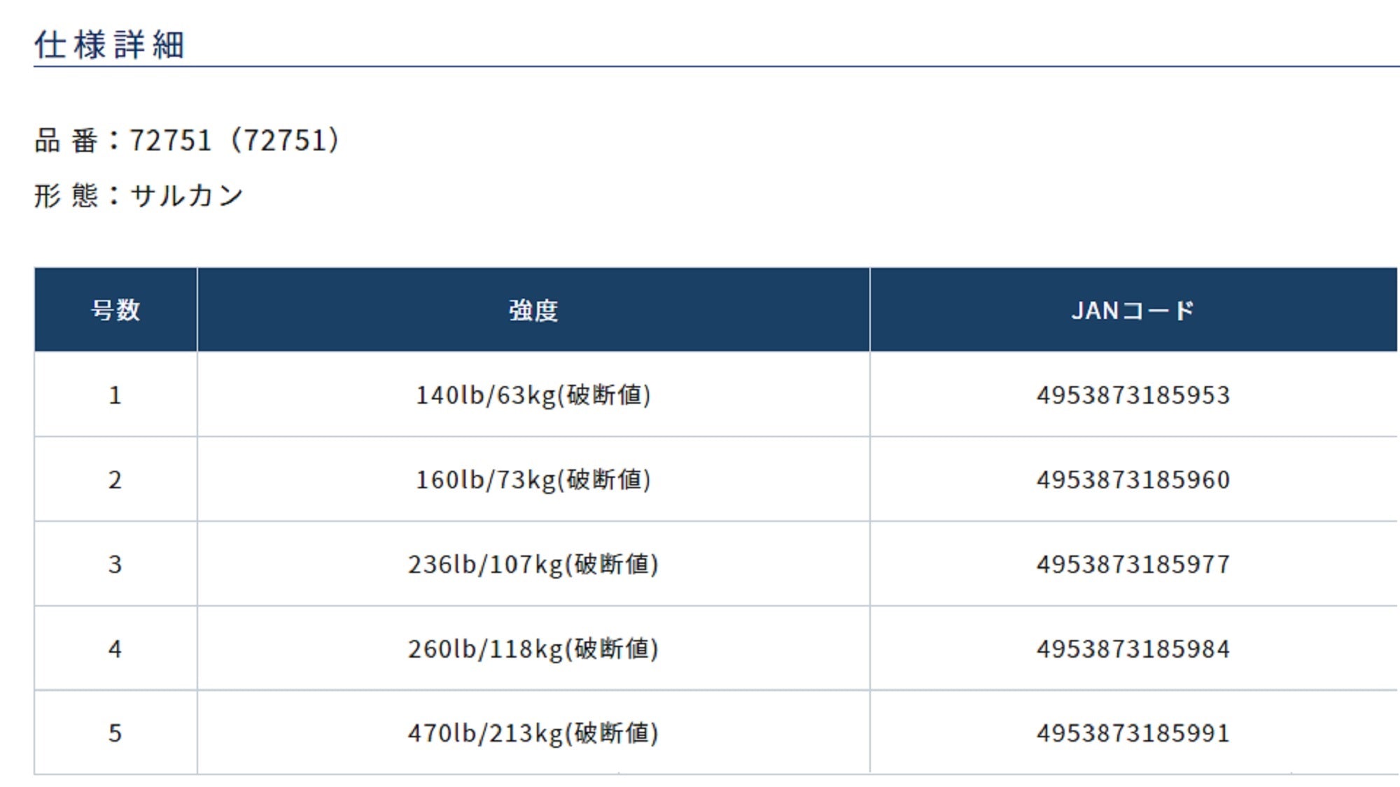 Owner TSS-51 Taff Swivel Stain Jig Spin Ball Bearing Swivel Size 1 (5953)
