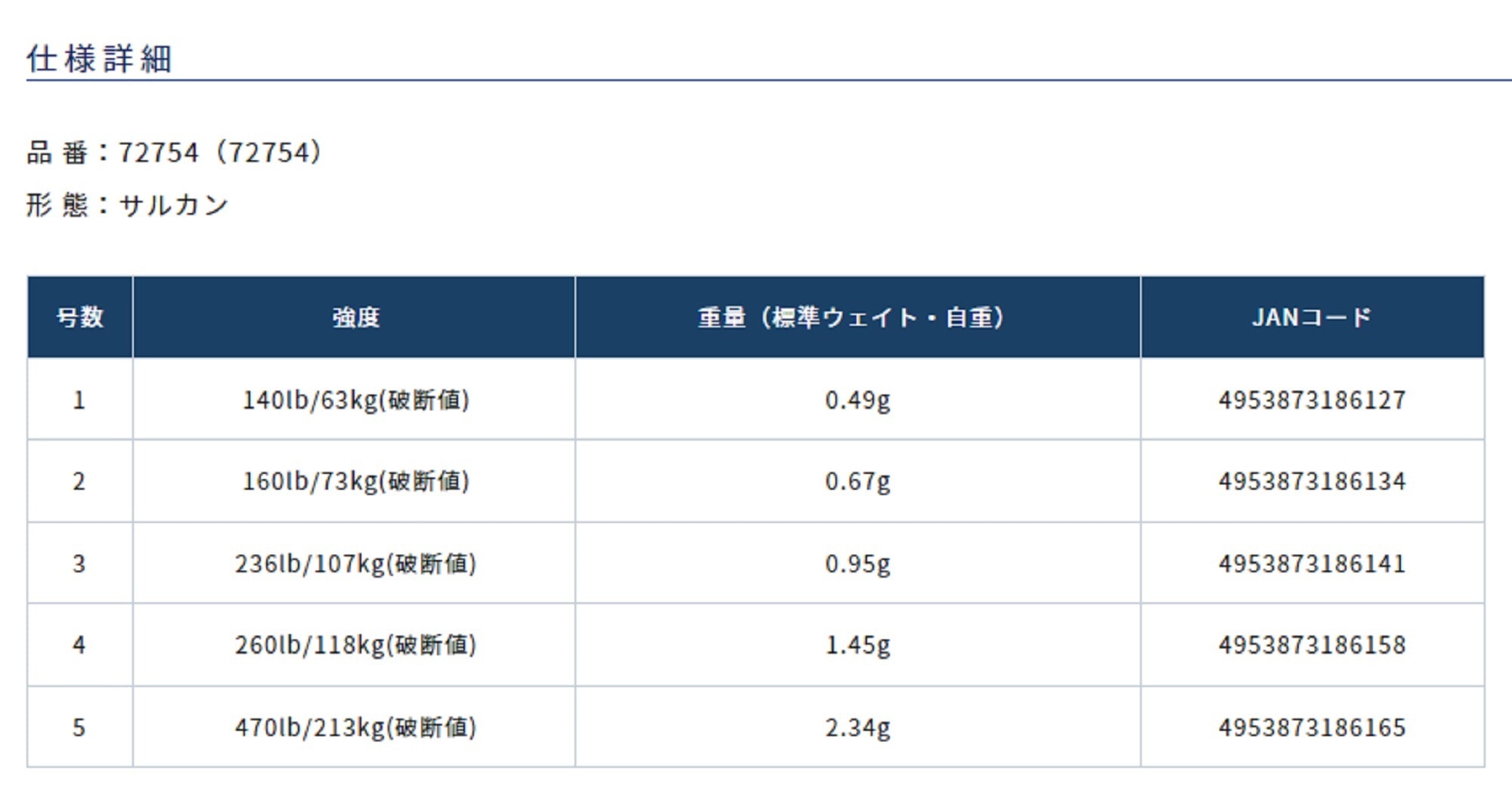 Owner TSS-54 Taff Swivel Hyper Spin Size 1 (6127)
