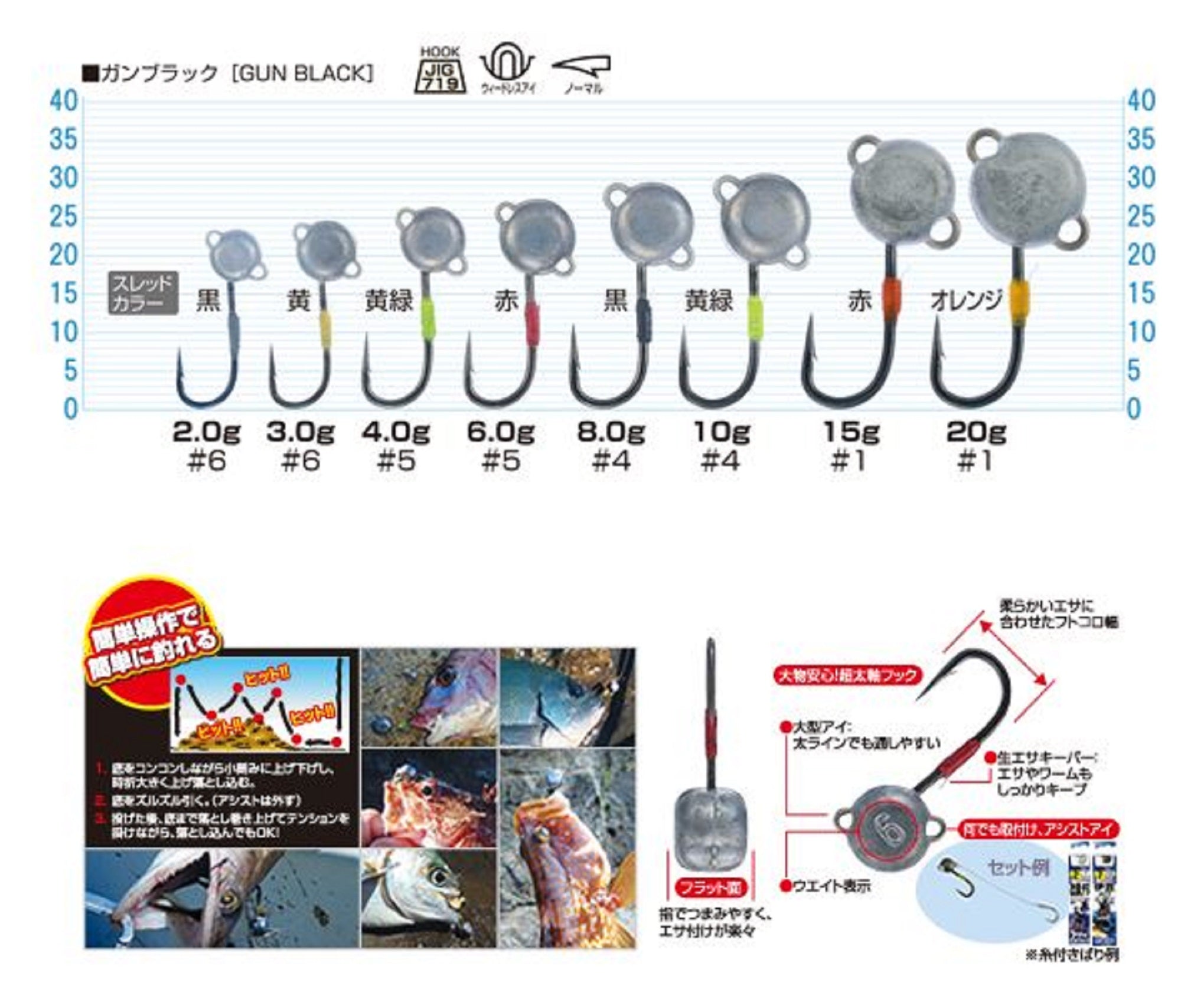 Owner JH-90 Jig Head Bug Head Power 6 grams Size 5 (7865)