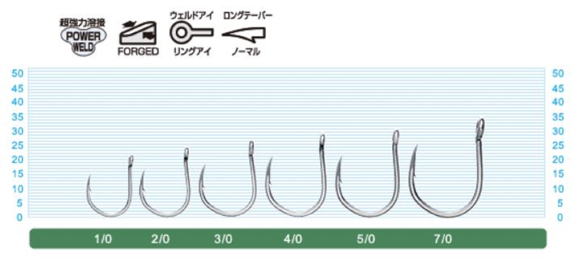 Owner SJ-38 TN Stinger Jigging Hook Size 3/0 (0389)