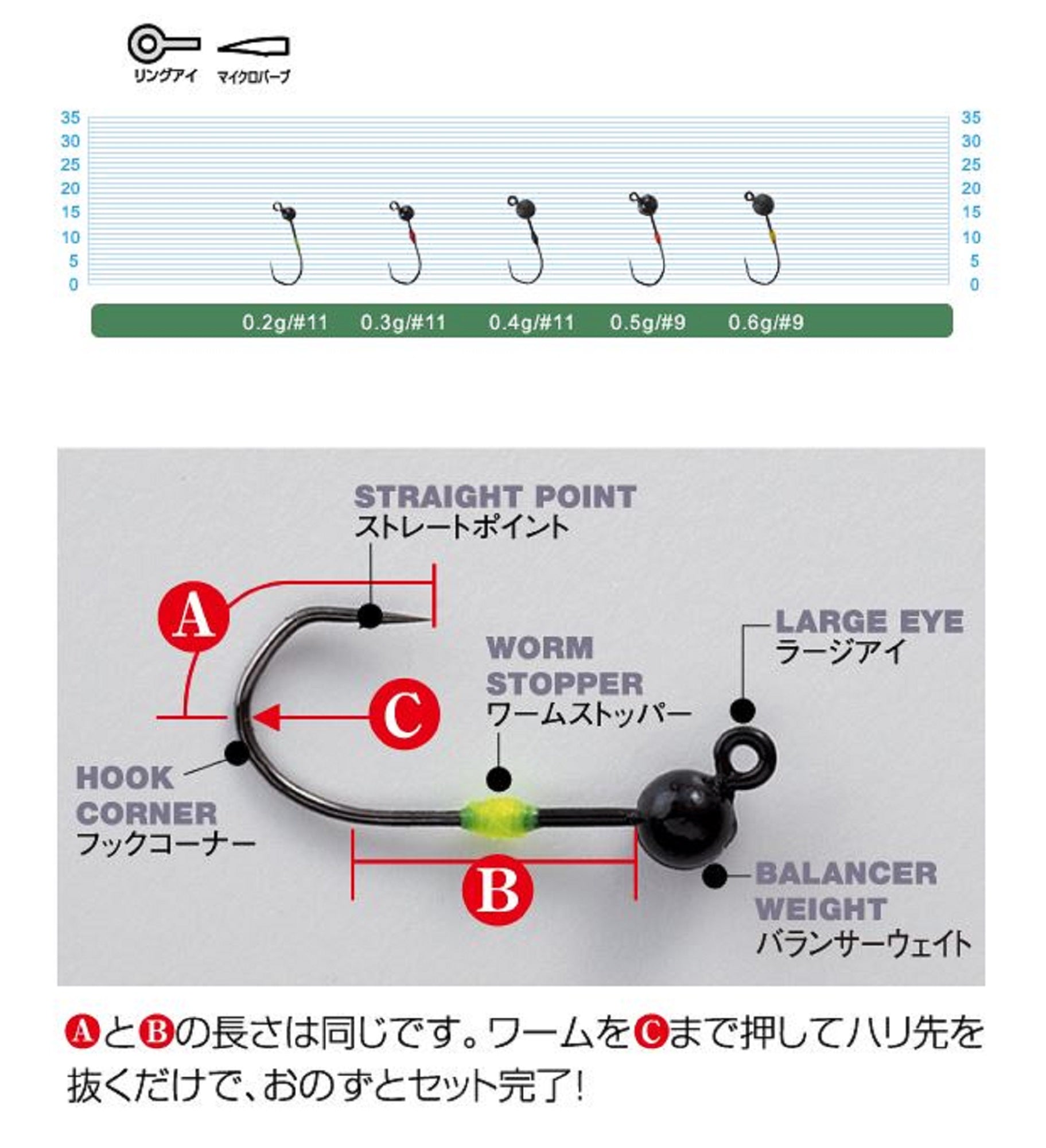 Owner JH-88 Jig Head Mini Black Balancer 0.3g Hook Size 11 (0822)