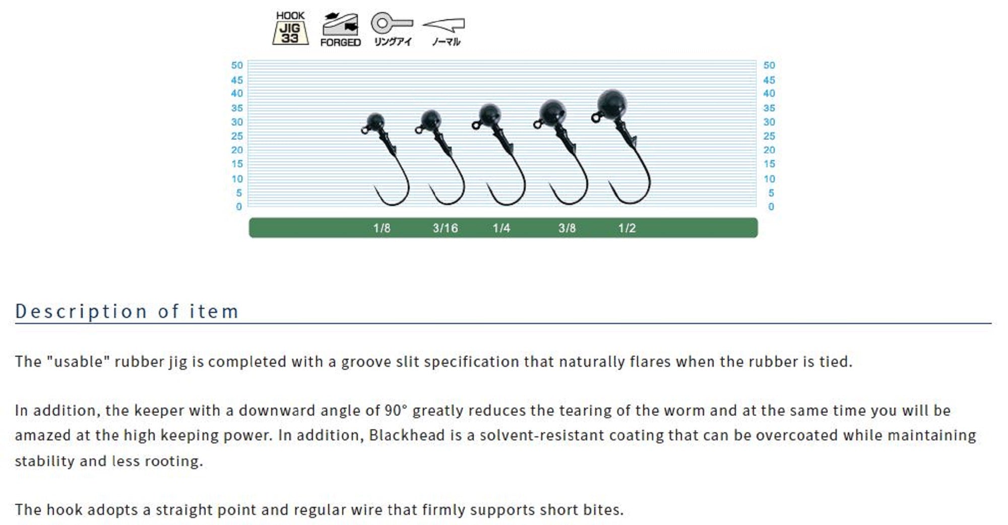 Owner JH-25 Jig Head Black Bean 3/16 oz Size 1 (7837)