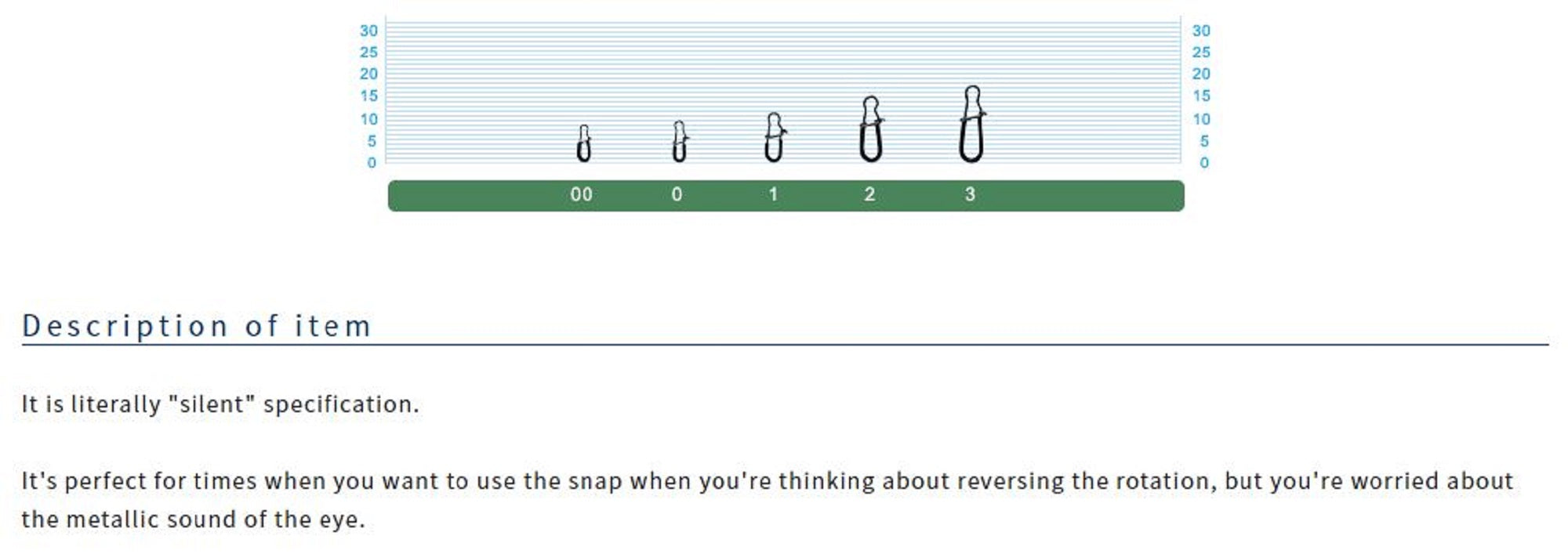 Owner P-15 Snap Silent Quick Lure Snap Size 2 (1383)