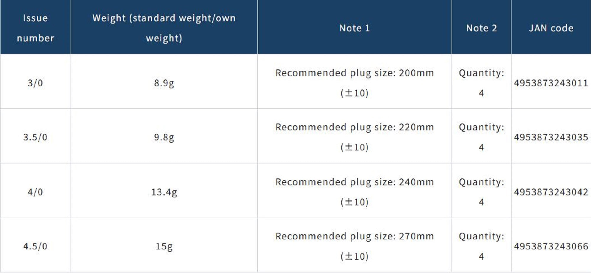 Owner STX-71 Stinger Treble Extra Treble Hook Size 3.5/0 (3035)