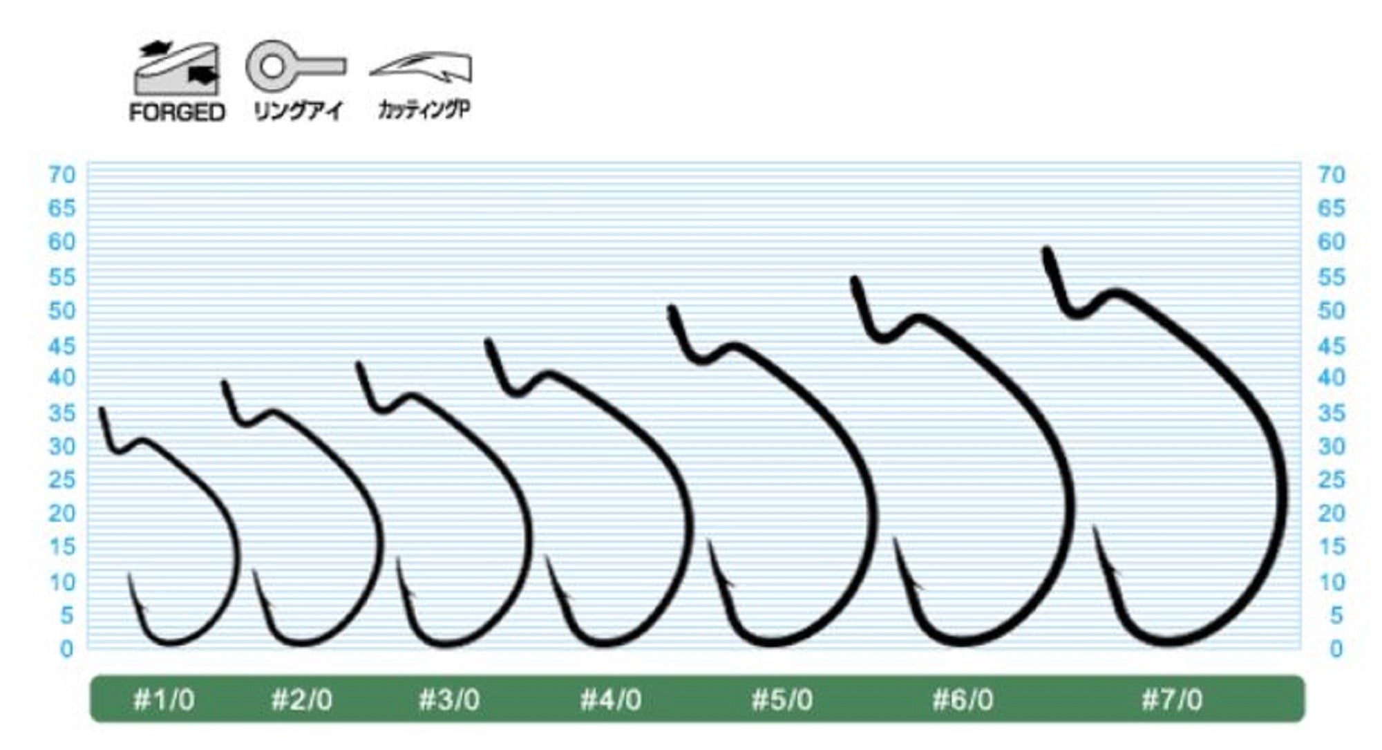Owner B-93 Worm Hook Dekappari Wide Gap Plus Size 2/0 (4726)