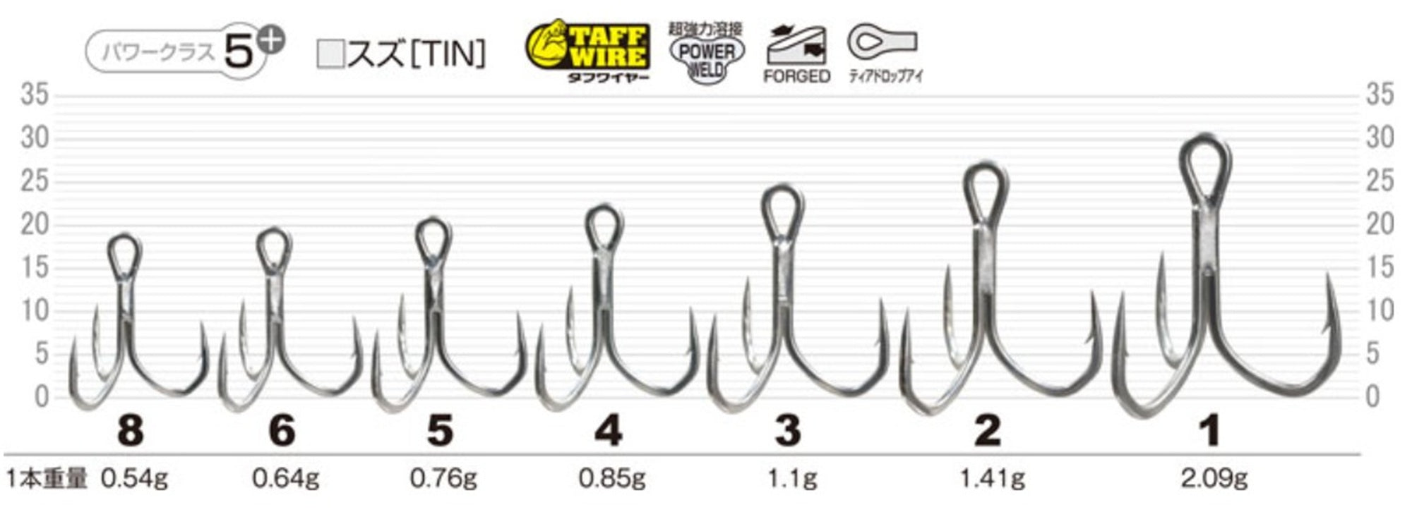Owner STX-50BF-SP Stinger Treble Hook Black Fin Special Size 6 (6880)