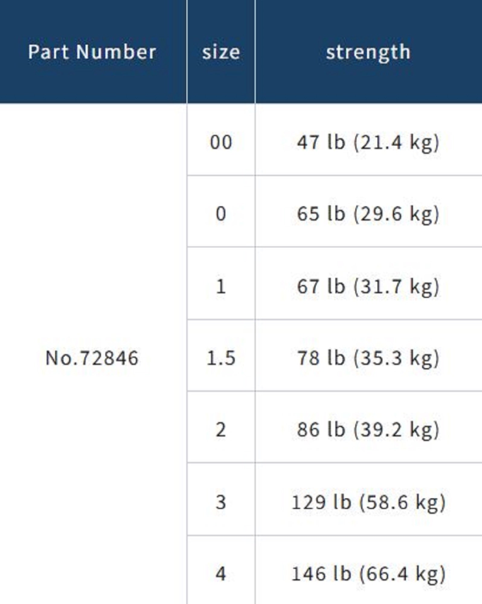 Owner P-46 Snap Strongest Stainless Quick Snap Size 2 (7023)