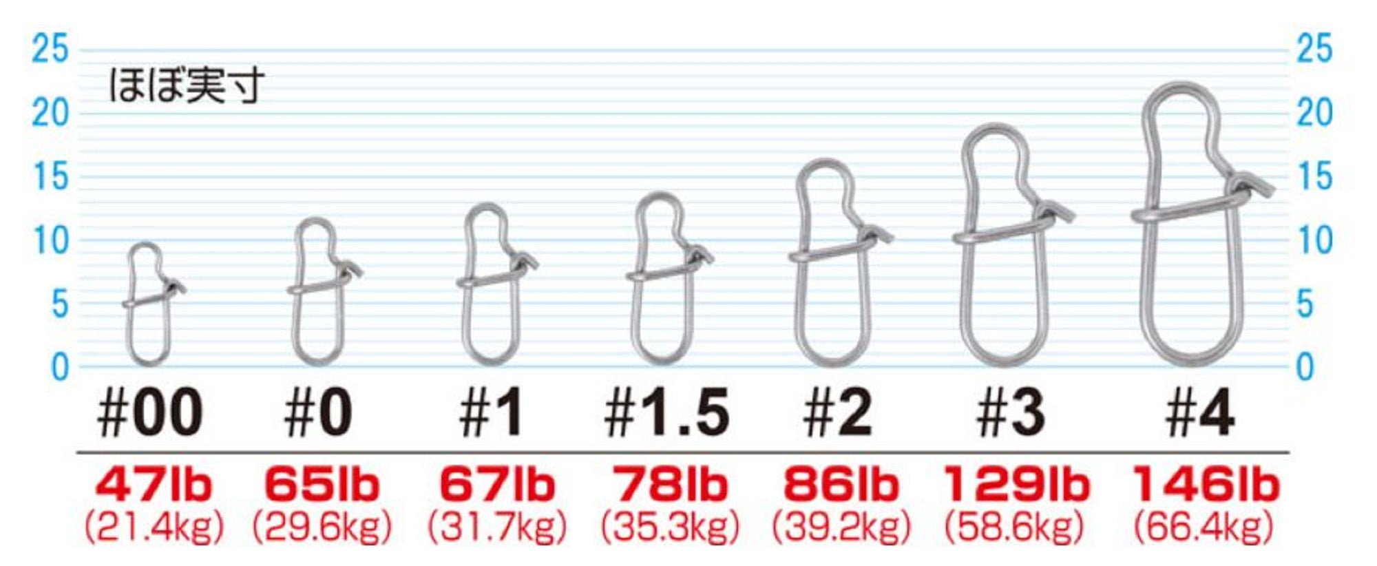 Owner P-46 Snap Strongest Stainless Quick Snap Size 4 (7047)