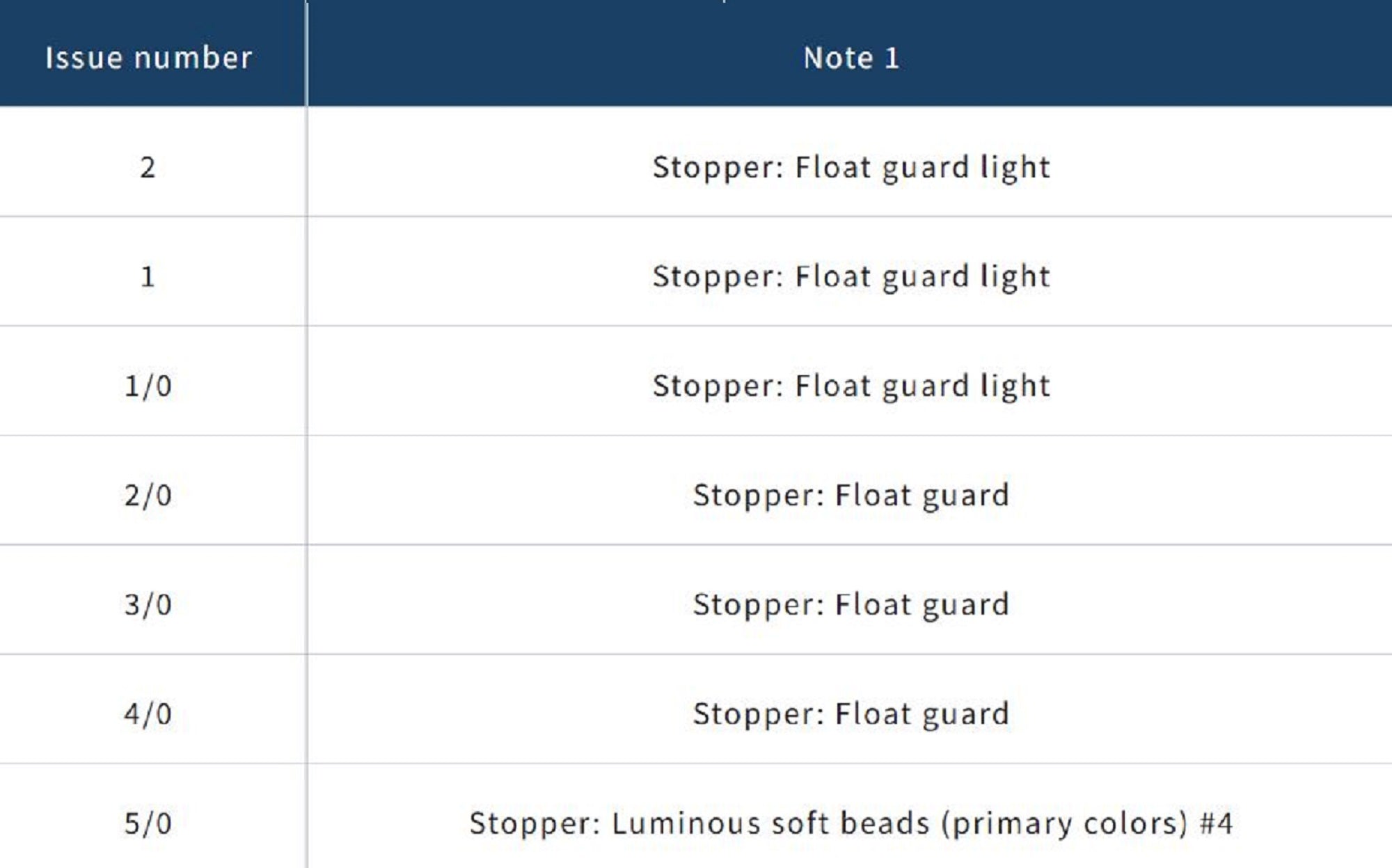 Owner SBT-58 Trailer Hook Jungle Size 3/0 (7092)