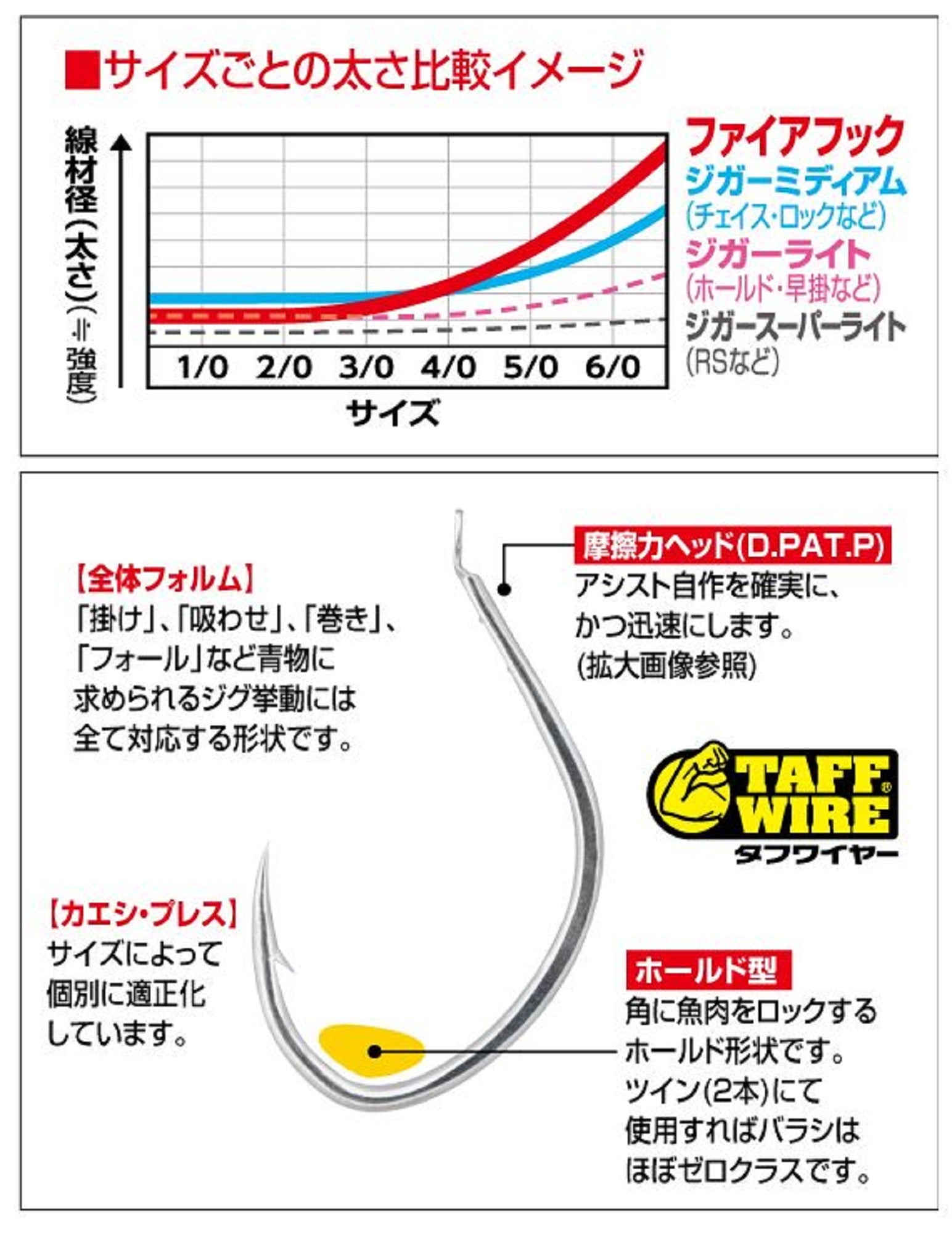 Owner FH-01 Fire Hook Jigging Single 4/0 (7931)