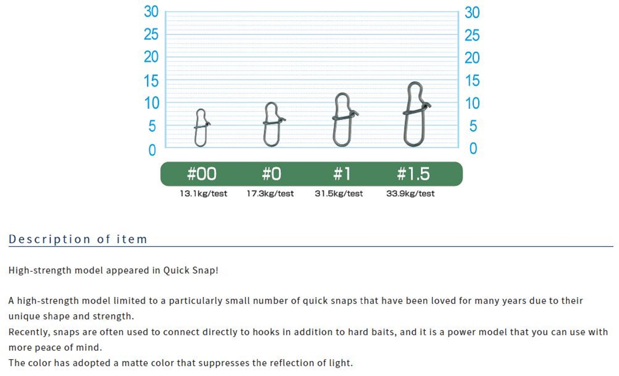 Owner P-33 Quick Snap X Hi Power Size 0 38lb Test (2958)
